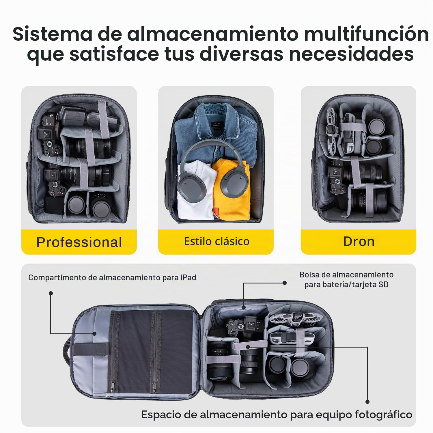 RaLeno Mochila para cámara, Funda rígida Impermeable para cámara con Compartimento Frontal expandible para cámara réflex réflex Digital sin Espejo, Compatible con dji Mavic Drone/16 portátil/trípode