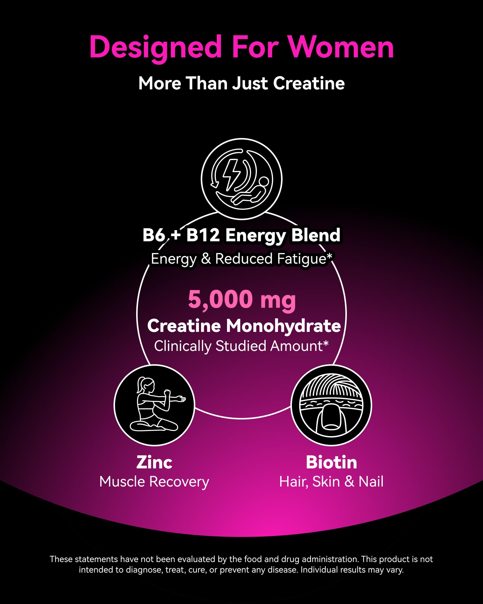 Inner Brightness Creatine Monohydrate Gummies for Men & Women, Chews — Amazon image 4