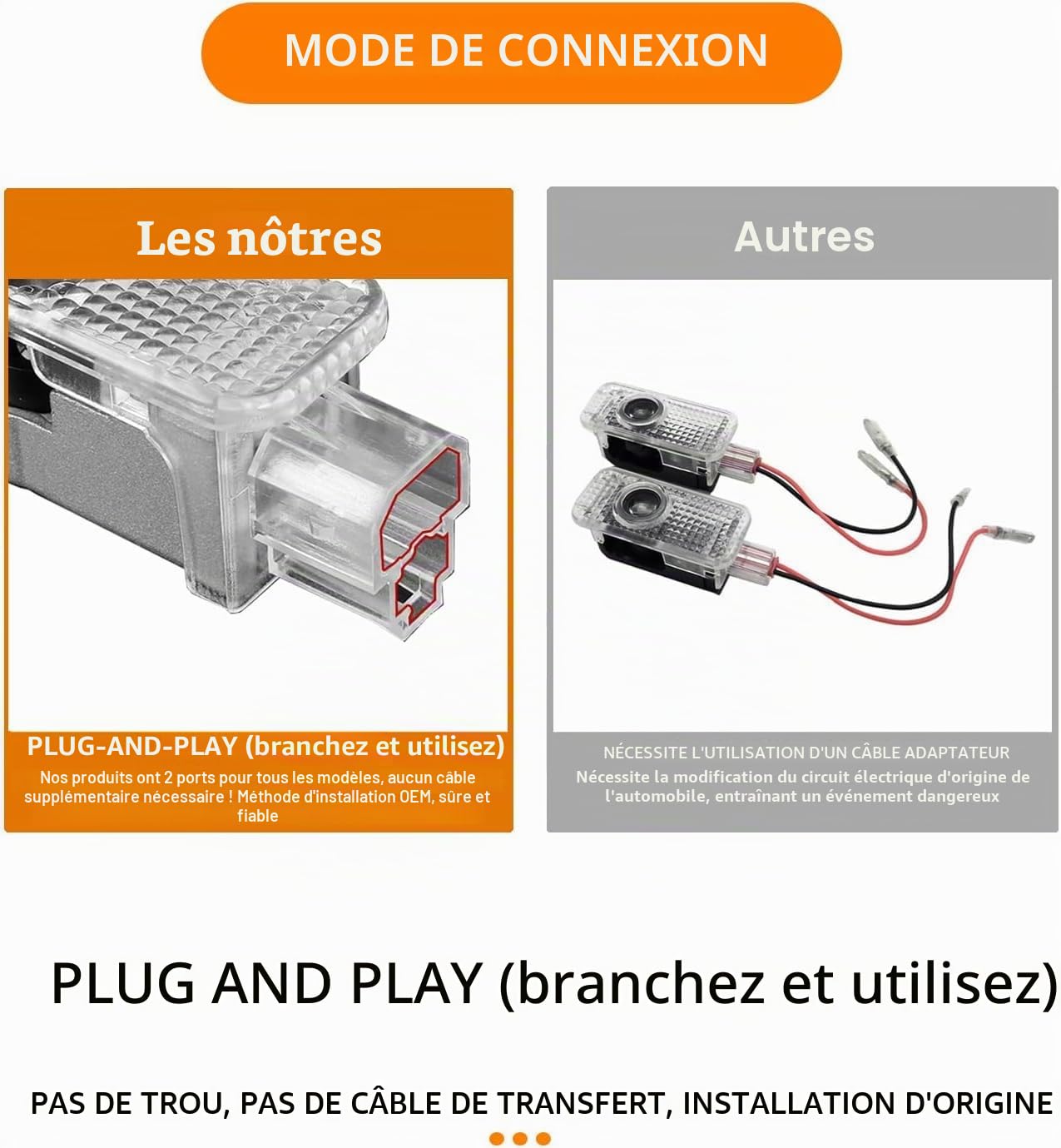 Lumière de Porte de Voiture pour Audi, 4 Pièces Lumières Menées de Porte de Voiture, Projecteur de Porte de Voiture pour A1/A3/A4/A5/A6/Q3/Q5/Q7/A7/A8/R8/TT