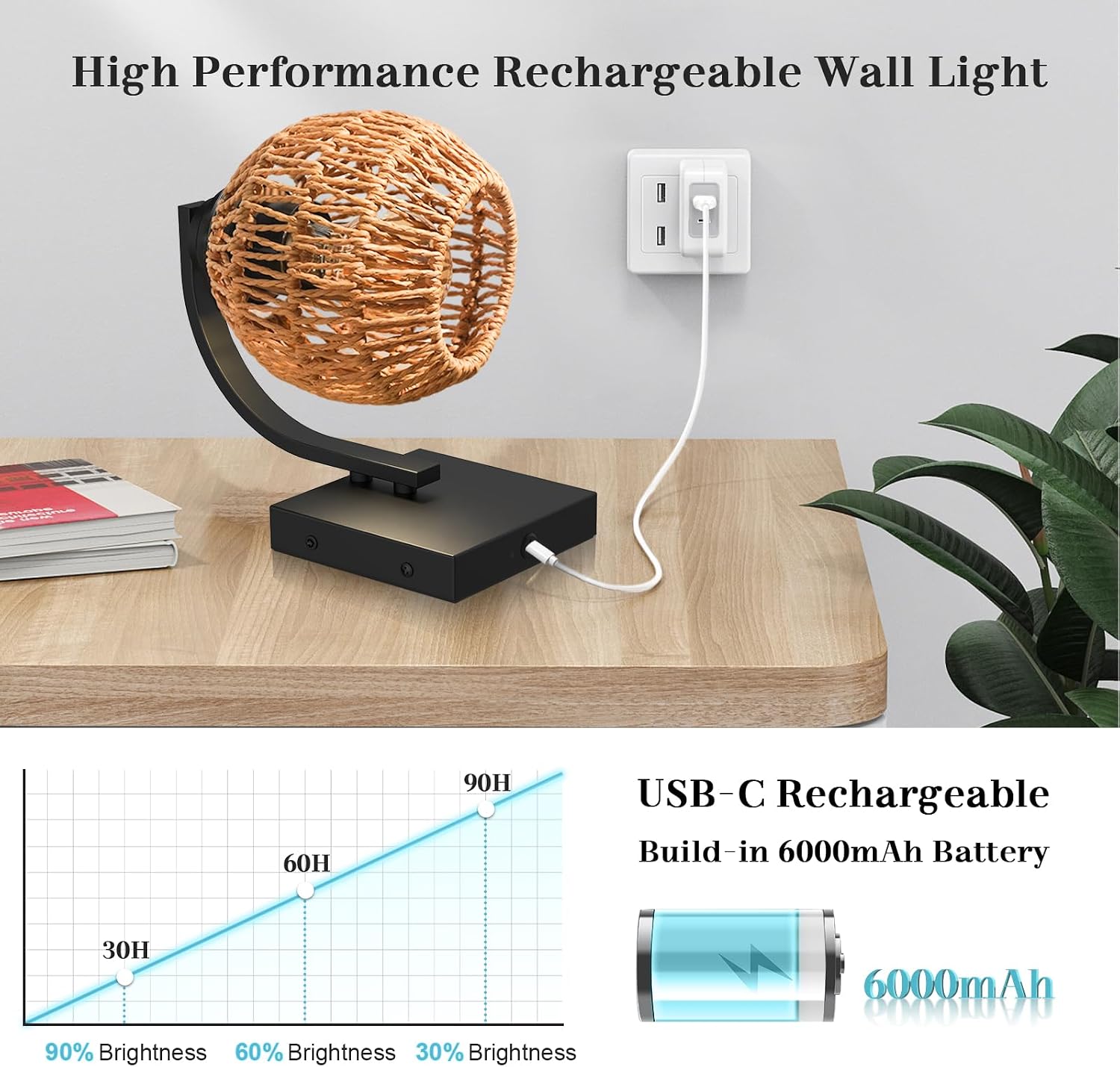 Battery Operated Rattan Wall Sconce Set of 2 with Remote Control, Rechargeable Wireless Led Wall Lamp Indoor, Cordless Wall Light Fixtures Wall Mount for Bedroom Bathroom Hallway Farmhouse, Black