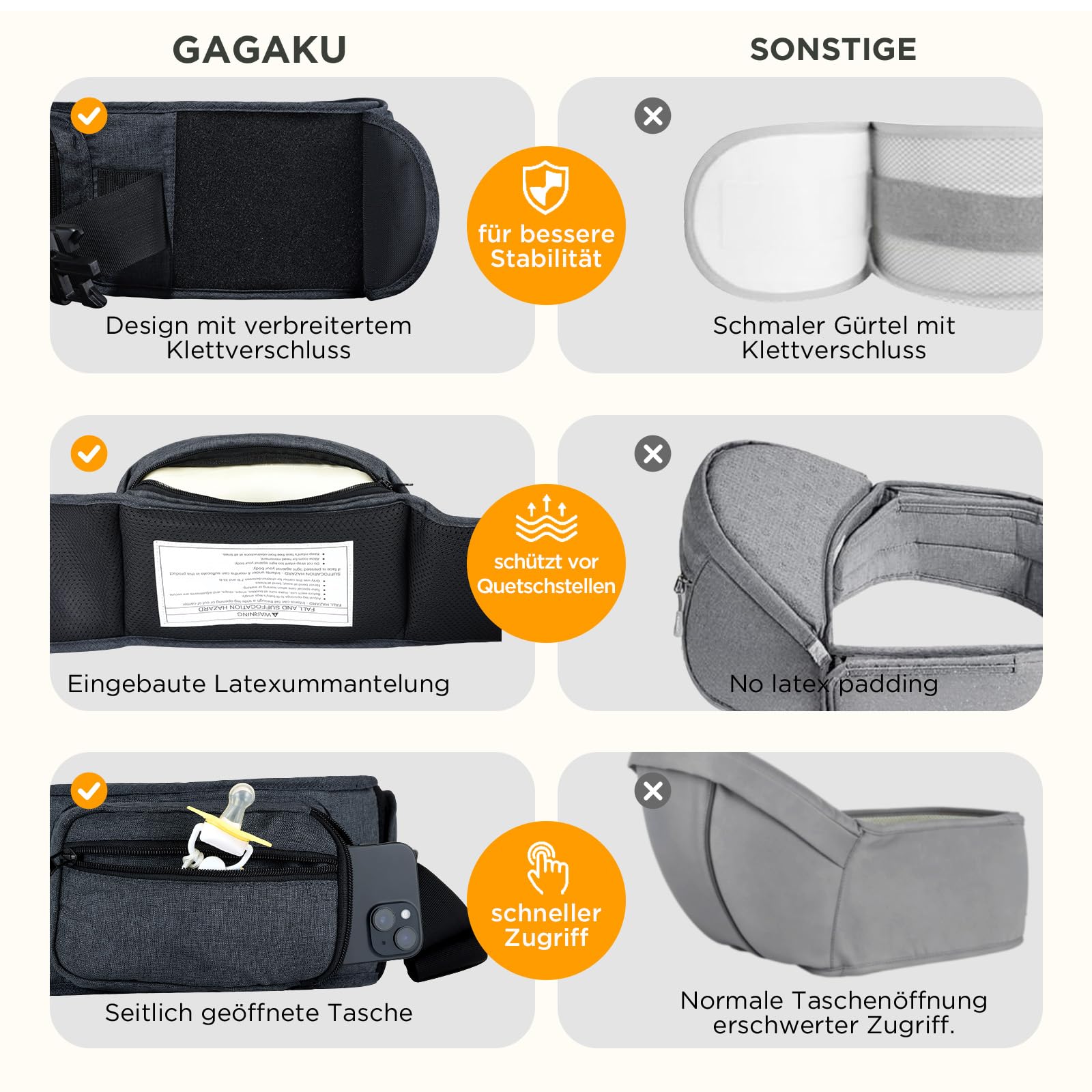 GAGAKU Porte-bébé Siège de Hanche Ergonomique Porte bébé, avec compartiment de rangement, pour les enfants de 0 à 36 mois et les nouveau-nés - Gris foncé