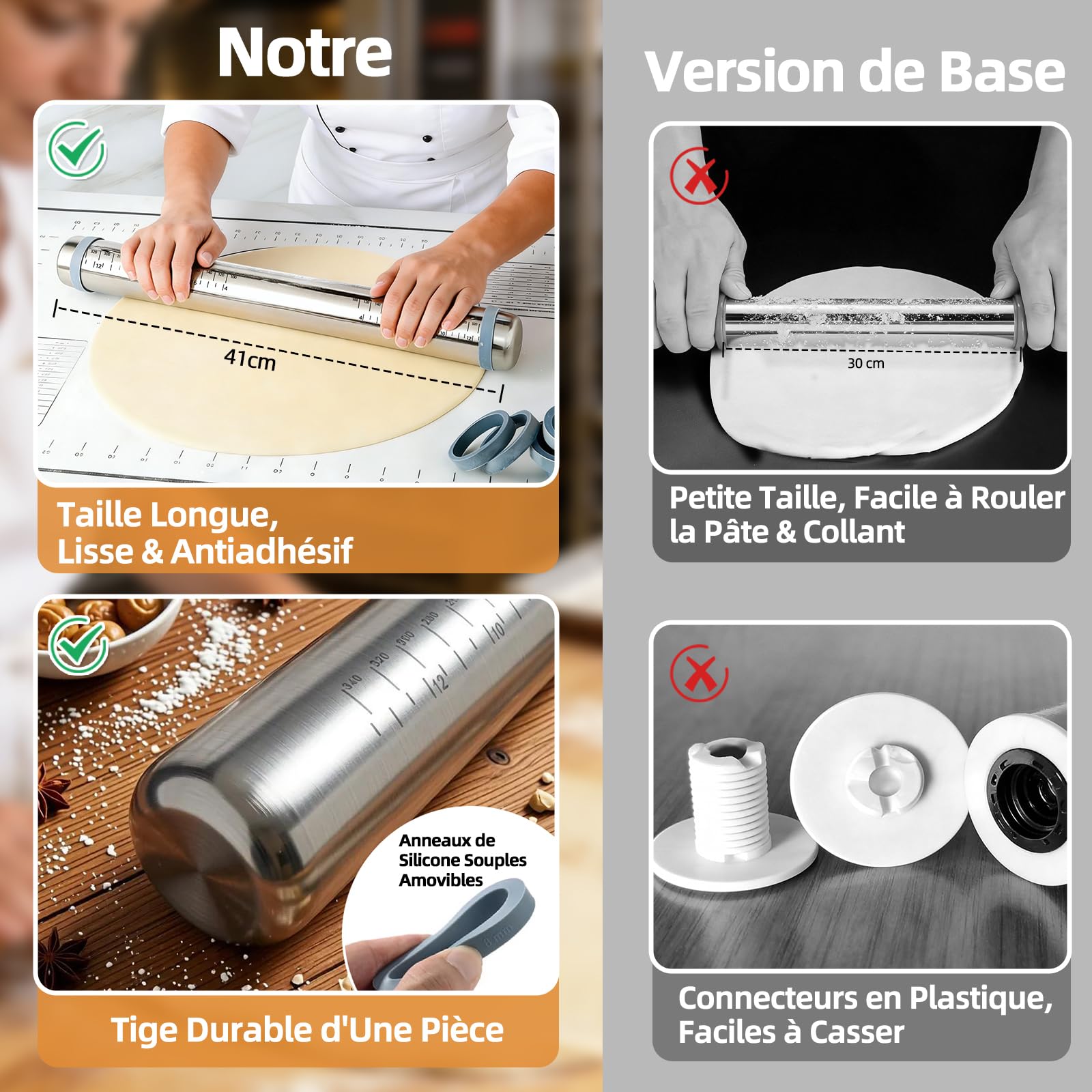 Rouleau a Patisserie en Acier Inoxydable avec 4 Tailles Anneau Réglable - Laminoir Pâtisserie 42 cm, Antiadhésif, Tapis et Grattoir à Pâte, Tous avec Marqueurs de Graduation, Pour Pizza, Pâte, Biscuit