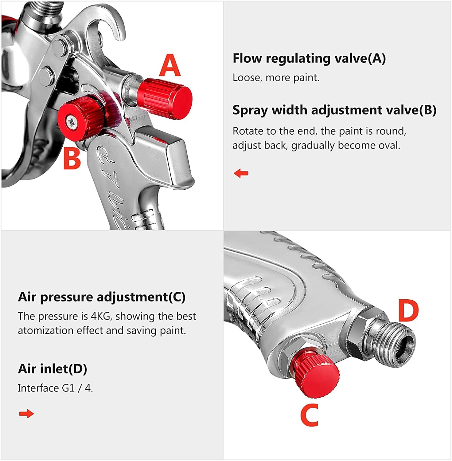 HVLP Pistola a spruzzo con 1.4MM 1.7MM 2.0MM Ugello 600ml Tazza Veicolo Auto Recinzione Strumenti di Pittura Spruzzatori di vernice per interni domestici ed esterni (Rosso)