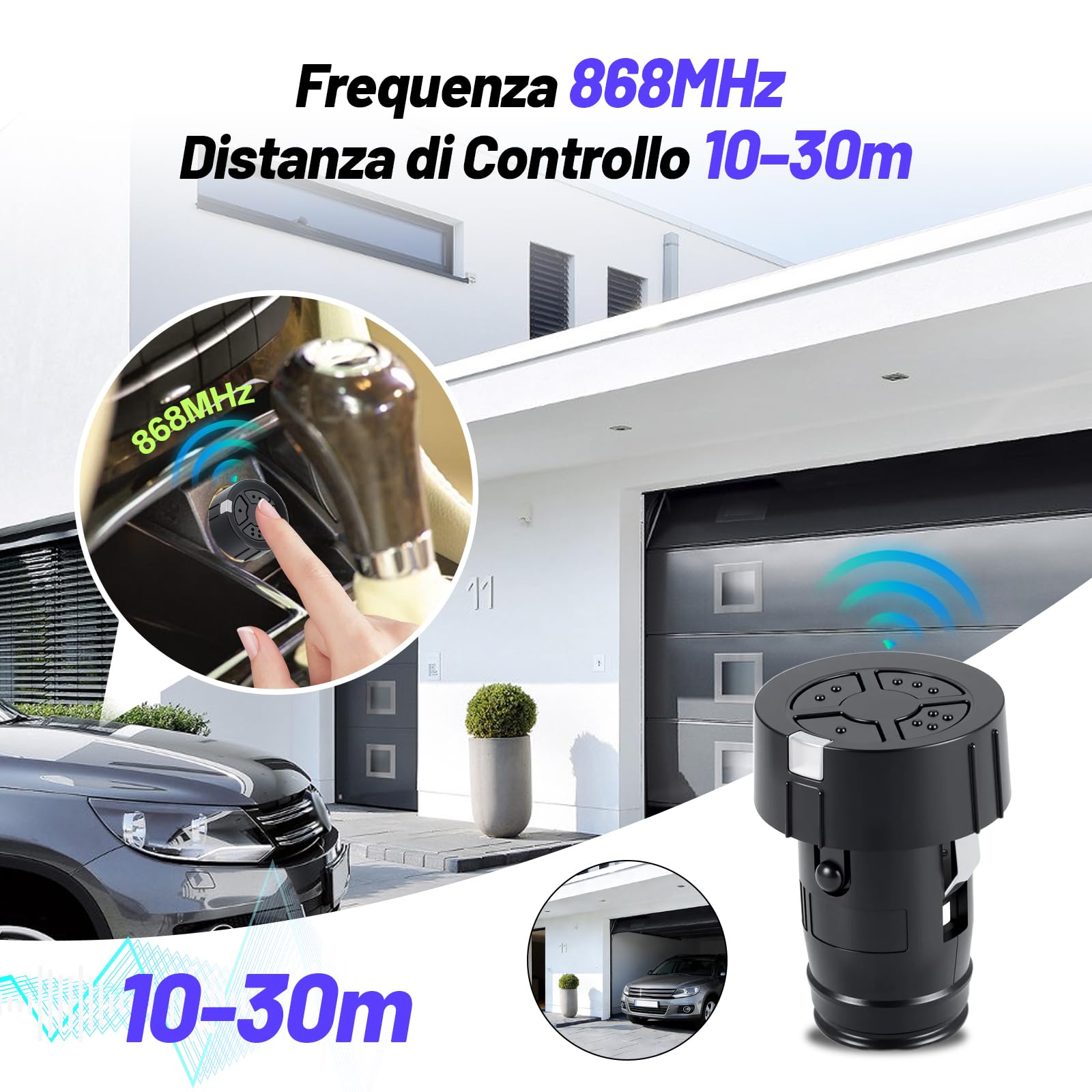 Télécommande Portable 868 MHz HSZ4 BS-4, ouvre-Porte de Garage à 4 Boutons, Compatible avec Les Moteurs 2/3, SupraMatic, ProMatic, RollMatic, RotaMatic et LineaMatic, Lot de 2