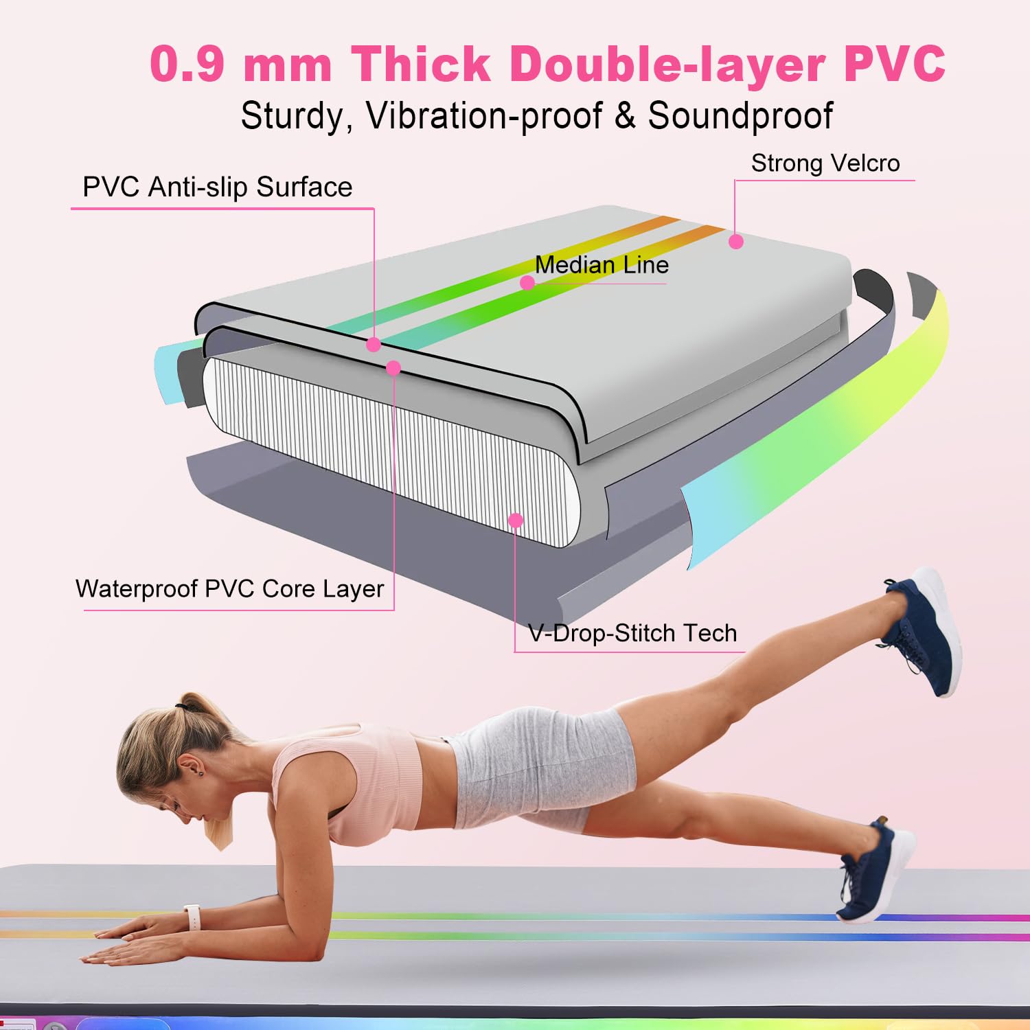 Turnmatte Aufblasbar, 3M/4M/5M Trainingsmatte mit Luftpumpe, 10 cm hoch Gymnastikmatte für Yoga, Taumel, Turnen, Ausbildung