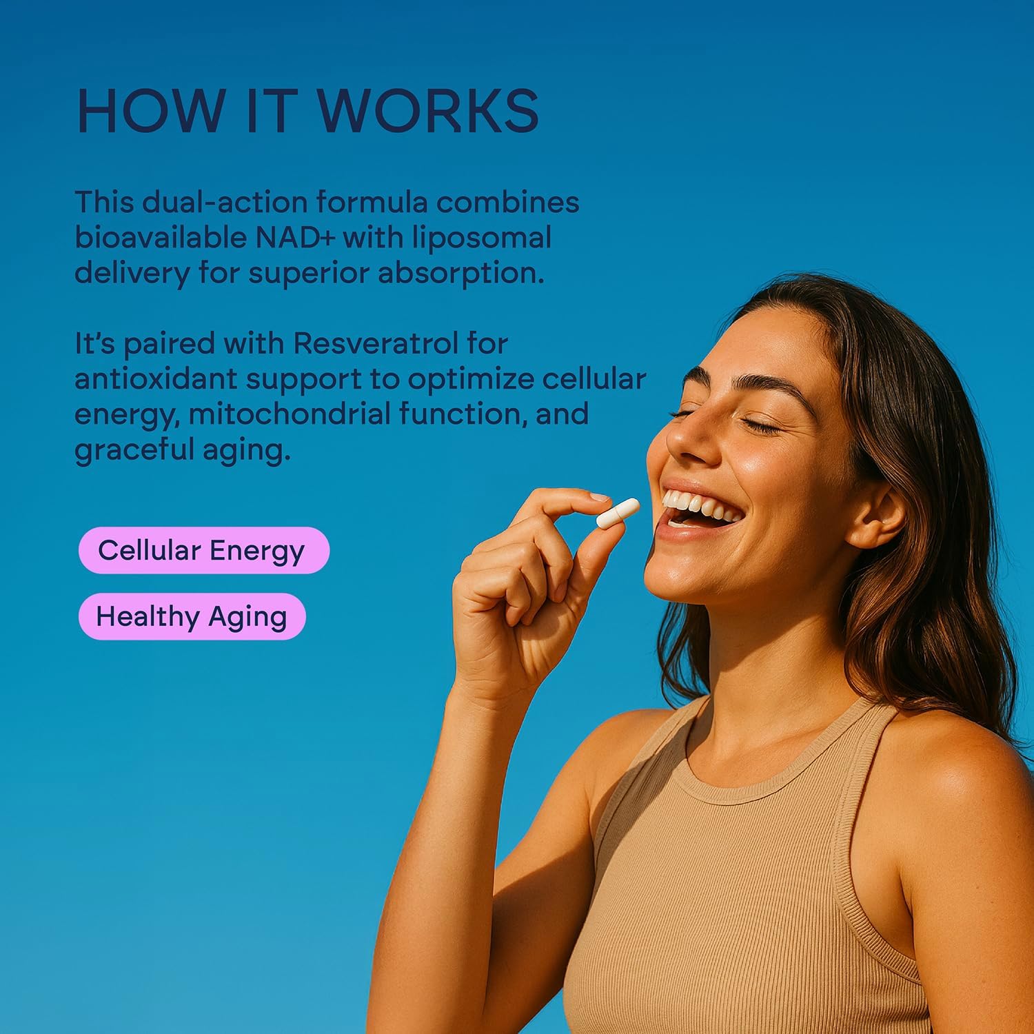 NAD+ and Resveratrol | Daily Routine Formula for Balanced Living and Long-Term Habits | Liposomal Blend in Easy-to-Take 60 Capsule Bottle