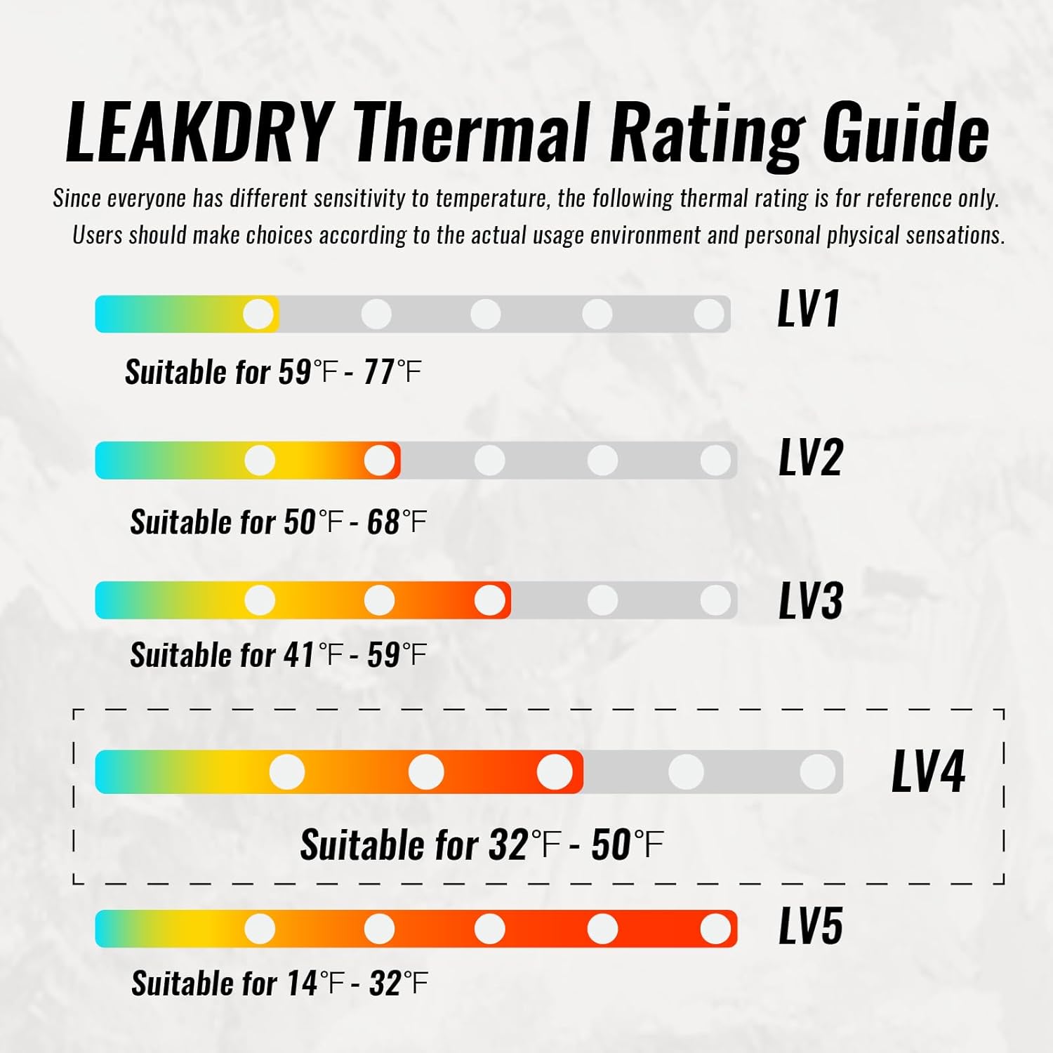 Waterproof Socks,Merino Wool,Knee High,Skiing & Snowboarding,Cold Weather Winter Thermal Warm Socks - Image 8