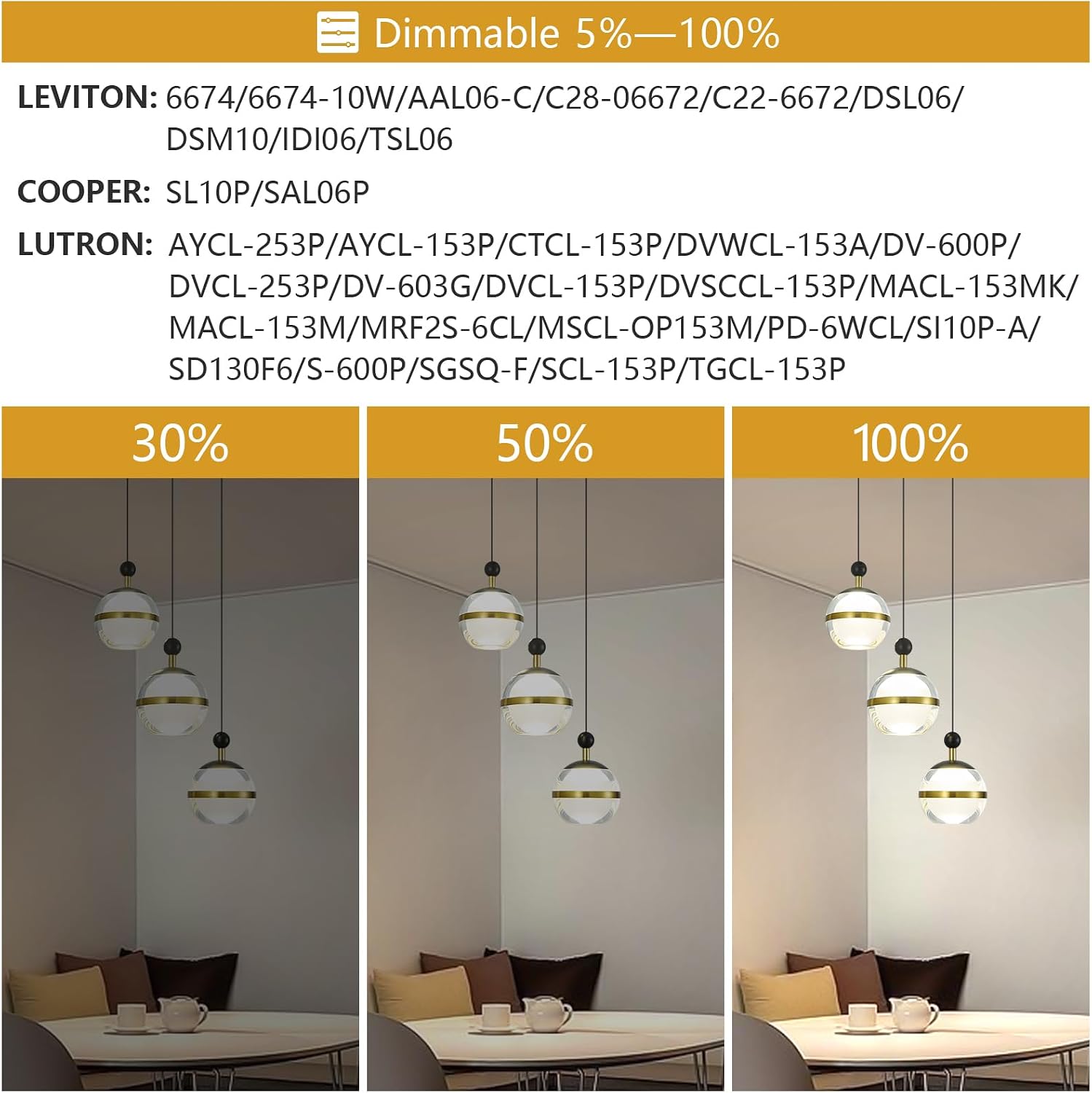 3-Light Modern Pendant Light Globe Pendant Lighting Fixtures,Clear Lampshade Small Pendant Lights Kitchen Island,Dimmable LED Hanging Light for Bedroom,Dining Room,Hallway
