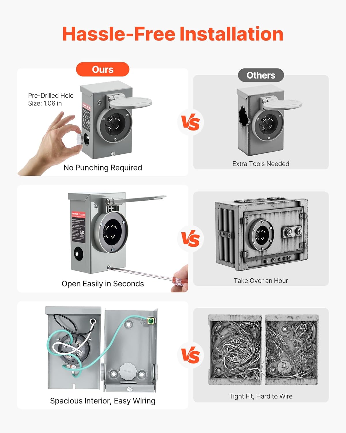 VEVOR 30 Amp Generator Cord and Power Inlet Box, 10 FT, 125/250V NEMA L14-30P to L14-30R Heavy Duty Extension Power Cord, SJTW 10 Gauge 7500W, Pre-Drilled Inlet Box, for Generator to House, ETL Listed