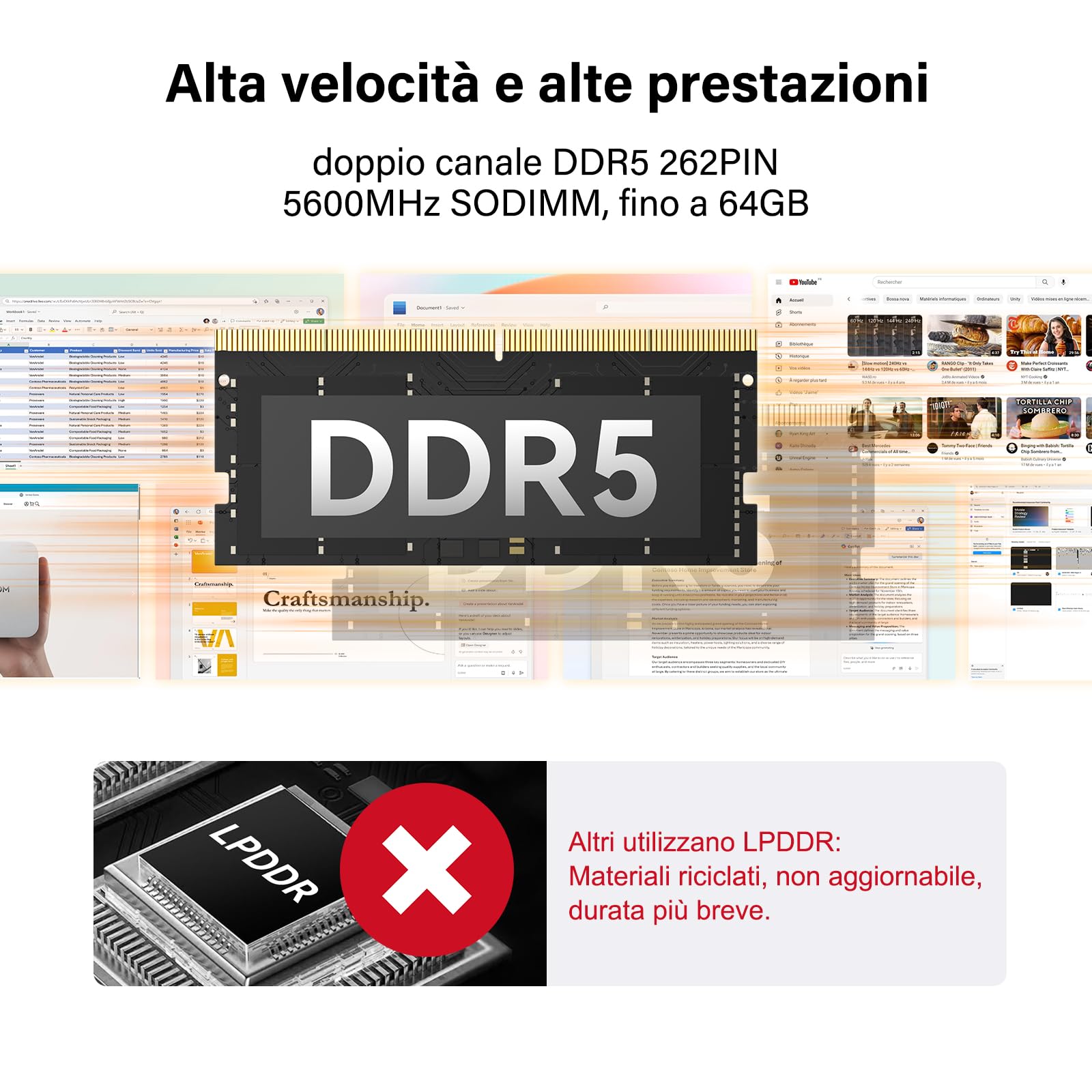 GEEKOM A6 Mini PC Con AMD Ryzen 7 6800 e Radeon 680M| 16GB DDR5(Memoria DDR Espandibile,Non LPDDR) e 512GB SSD| LAN 2.5G Ultra Veloce| Sistema Operativo Pronto all'Uso| USB4.0| SD| 8K,Garanzia 3 Anni