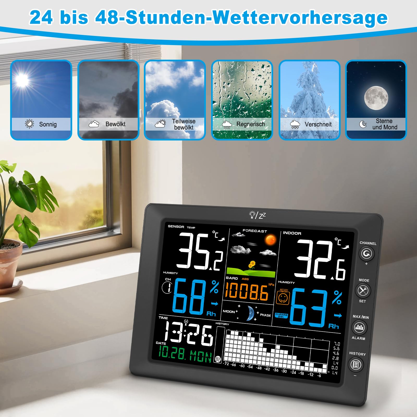 Urageuxy Wetterstation Funk mit Außensensor, 8,5" Farbdisplay, DCF-Funkuhr, Innen- & Außentemperatur, Luftfeuchtigkeit, Wettervorhersage, Luftdruck, 100 m Reichweite, erweiterbar auf 8 Sensoren
