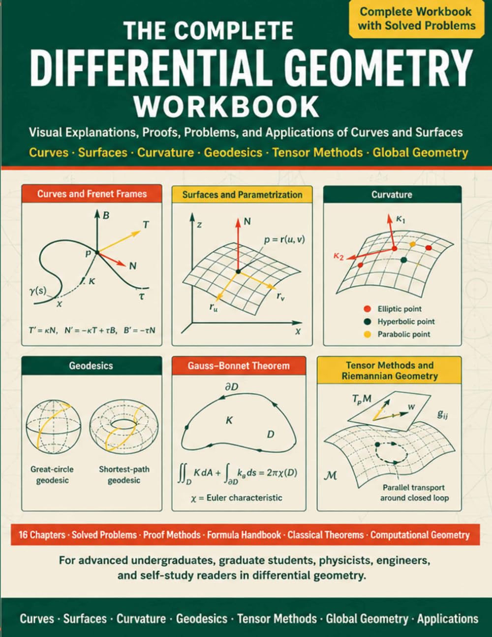 The Complete Differential Geometry Workbook: Visual Explanations, Proofs, Problems, and Applications of Curves and Surfaces