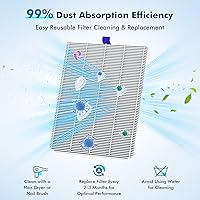 Vista 6 de Colector de polvo de uñas recargable con 2 filtros reutilizables, potente máquina de succión de polvo de 80 W, colector de polvo con succión