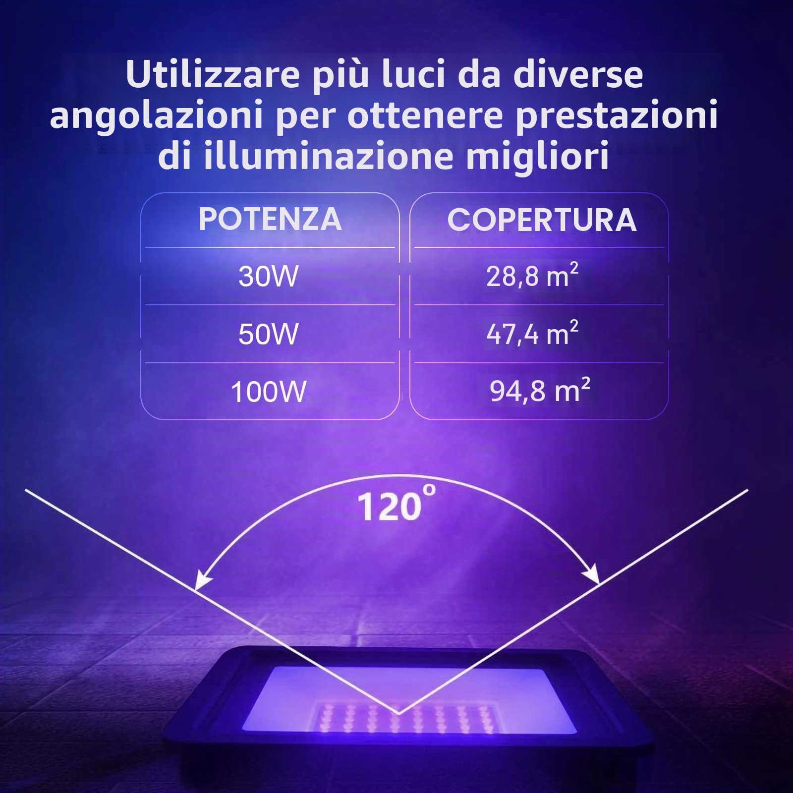365nm LED Luce Proiettore Luce Nera Blacklight di 100W, lampada UV effetto della luce ultravioletta impermeabile con l'interruttore acceso/spento per il partito, il DJ, la fase IP66