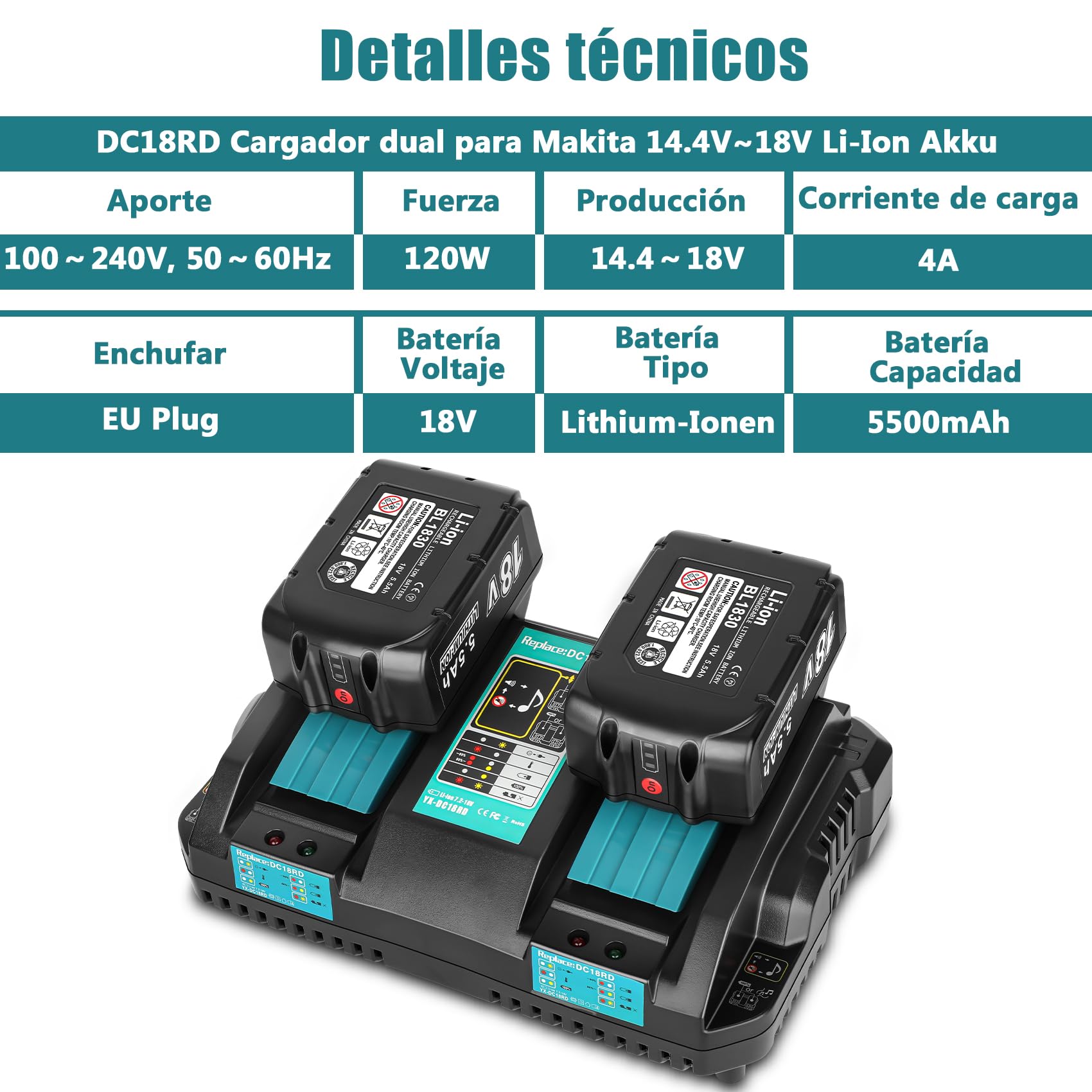 2X 5.5Ah BL1860B Batería + 4A Cargador Doble DC18RD para Makita 18V | lithium bateria para makita 18V BL1850B BL1860 Bateria conLED indicator, 4A cargador rápido para Makita 18V y 14.4V