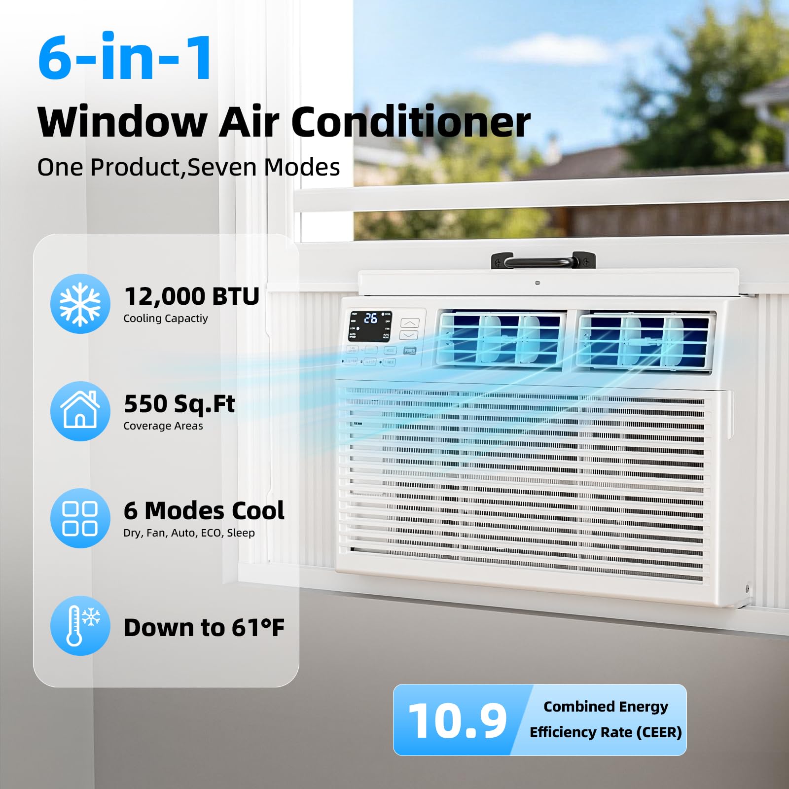 Condition photo showing New/Like New for antarctic star 12,000 btu window air conditioner, window ac unit, cools rooms up to 550 sq.ft., 6 in 1 modes air conditioner window unit with remote control, easy to install, energy saving, white