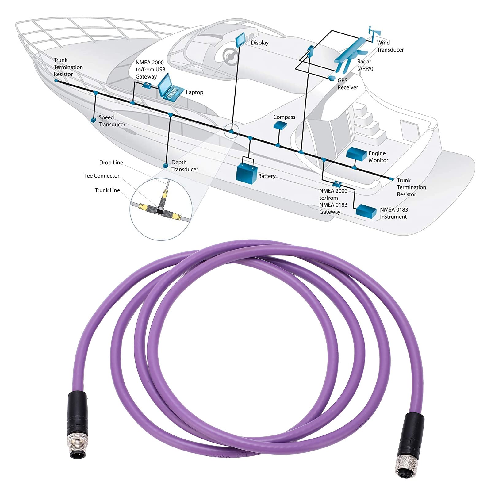 Cable de acometida troncal de 2 m para NMEA 2000 IP68 Terminación adecuada para redes Lowrance