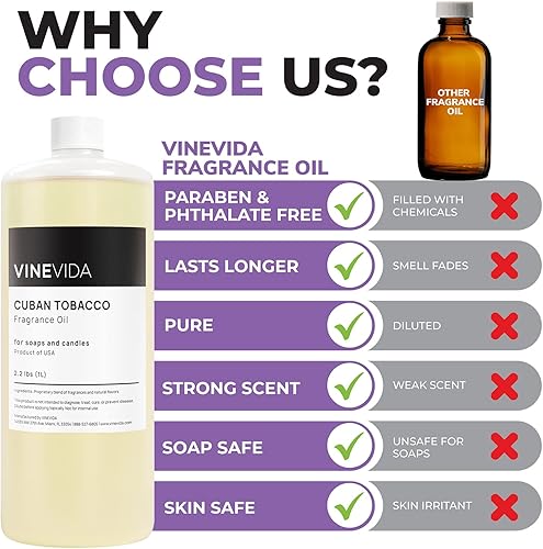 Miniatura 449 de VINEVIDA [4 onzas] Aceite de fragancia de madera de teca de caoba para fabricación de velas y fabricación de jabón, aromas de velas prémium para