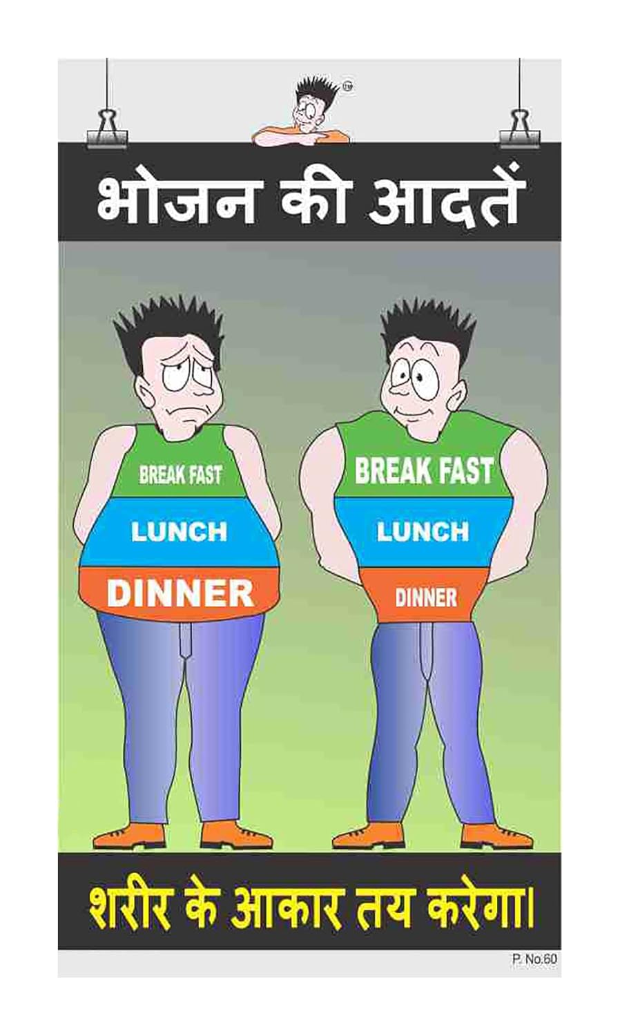 Posterkart Canteen Poster Food Habits Hindi, 66 cm x 36 cm x 1 cm