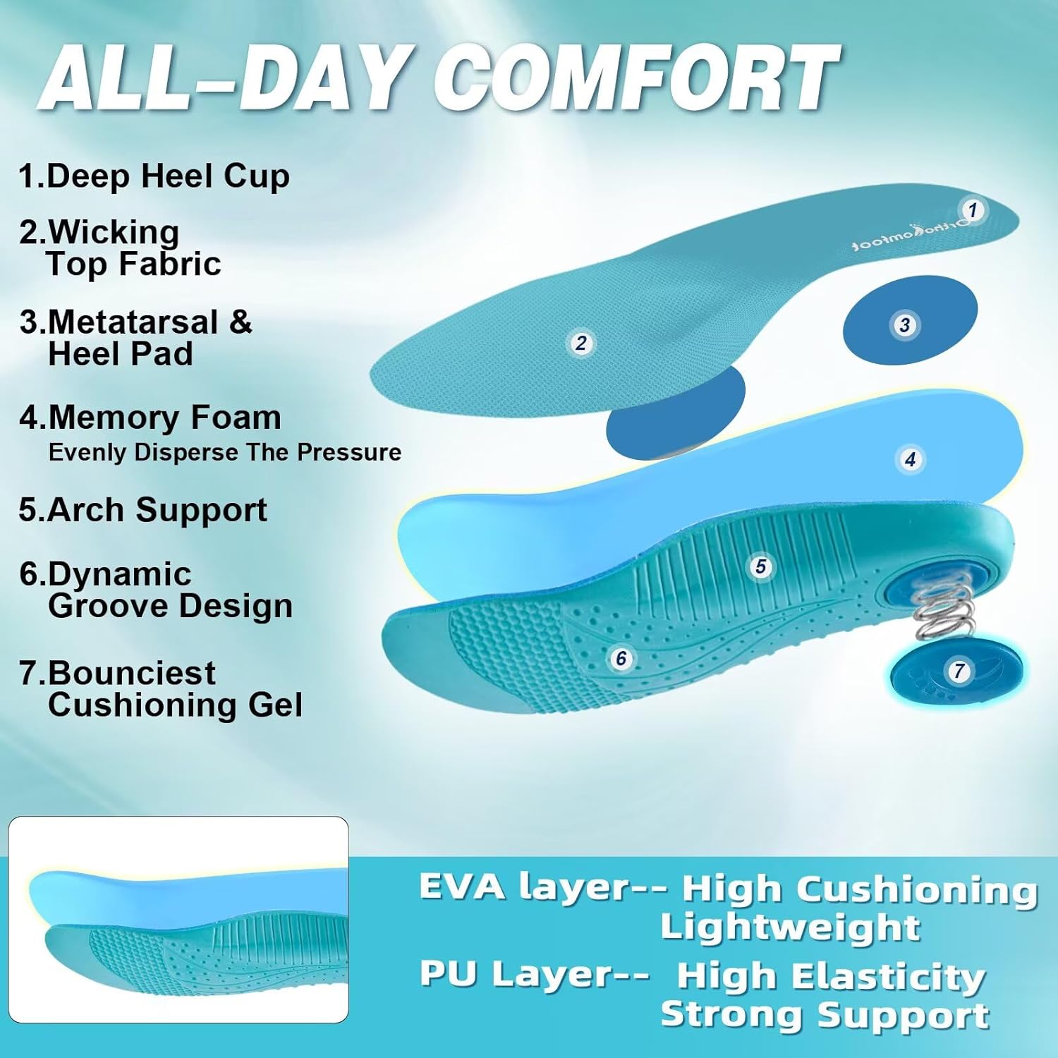 Women's Orthopedic Road Running Shoes: Comfortable Arch Support Plantar Fasciitis Flat Feet Orthotic Sport Sneakers, Casual Breathable Outdoor Walking Tennis Shoes for Foot Heel and Pain Relief - Image 5