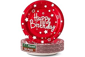 Happy Birthday Party Paper Plates