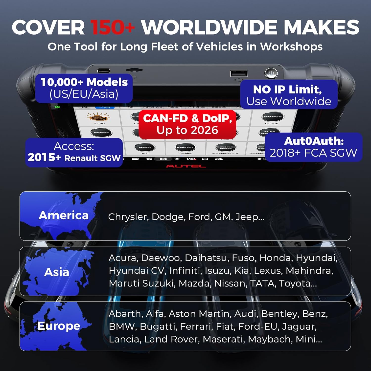 Autel MaxiPRO MP900-BT Kit Scanner w/ 200 Bucks OBD1 Kit: 2026 MP900BT Kit New Model of MK900BT MP900-BT(No Cables), Pro C0ding as MS906 Pro MS906 MAX, 40+ Service, 3000+ Tests, OS 11, CAN FD FCA SGW