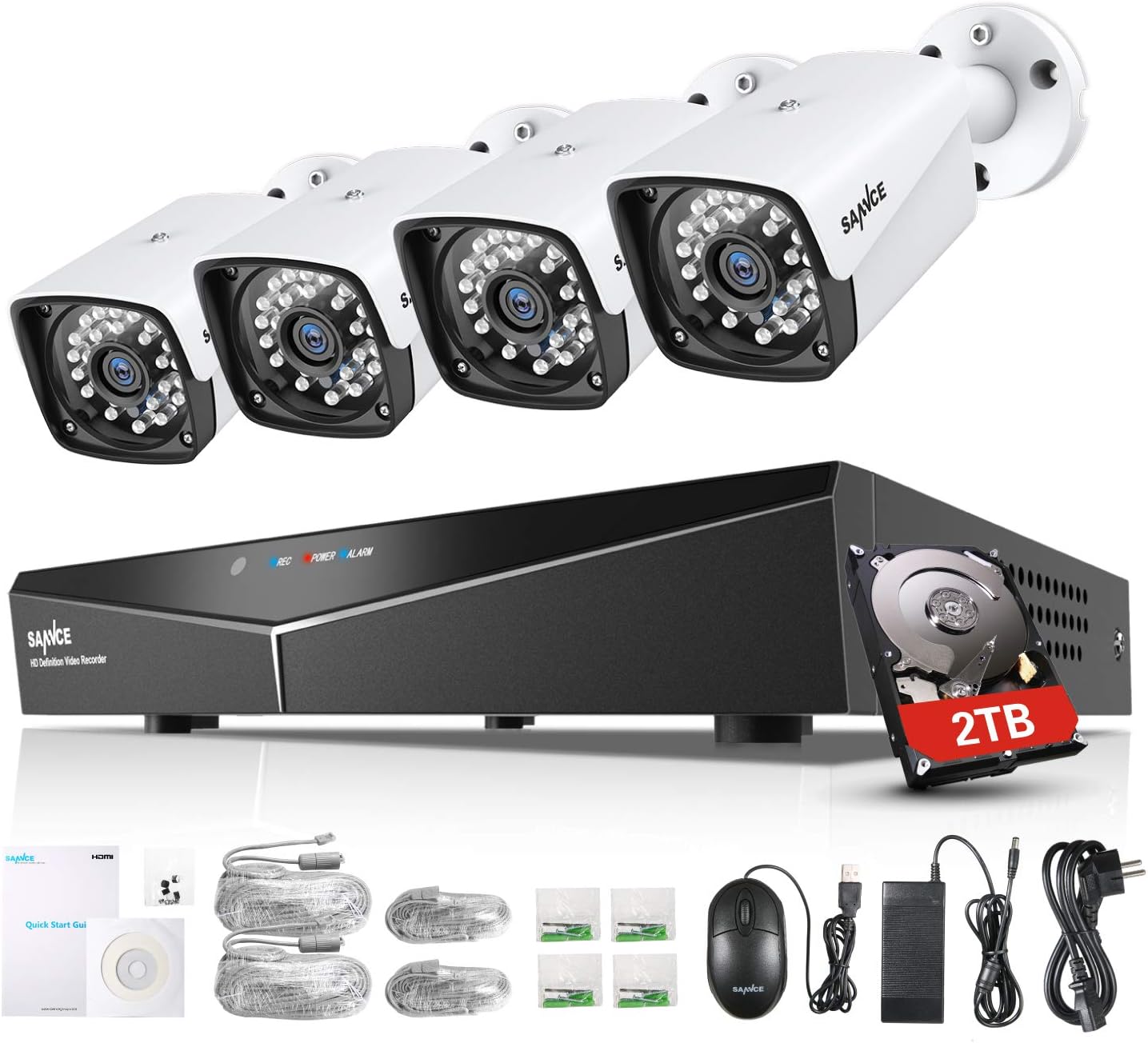 sistemi di sorveglianza sannce