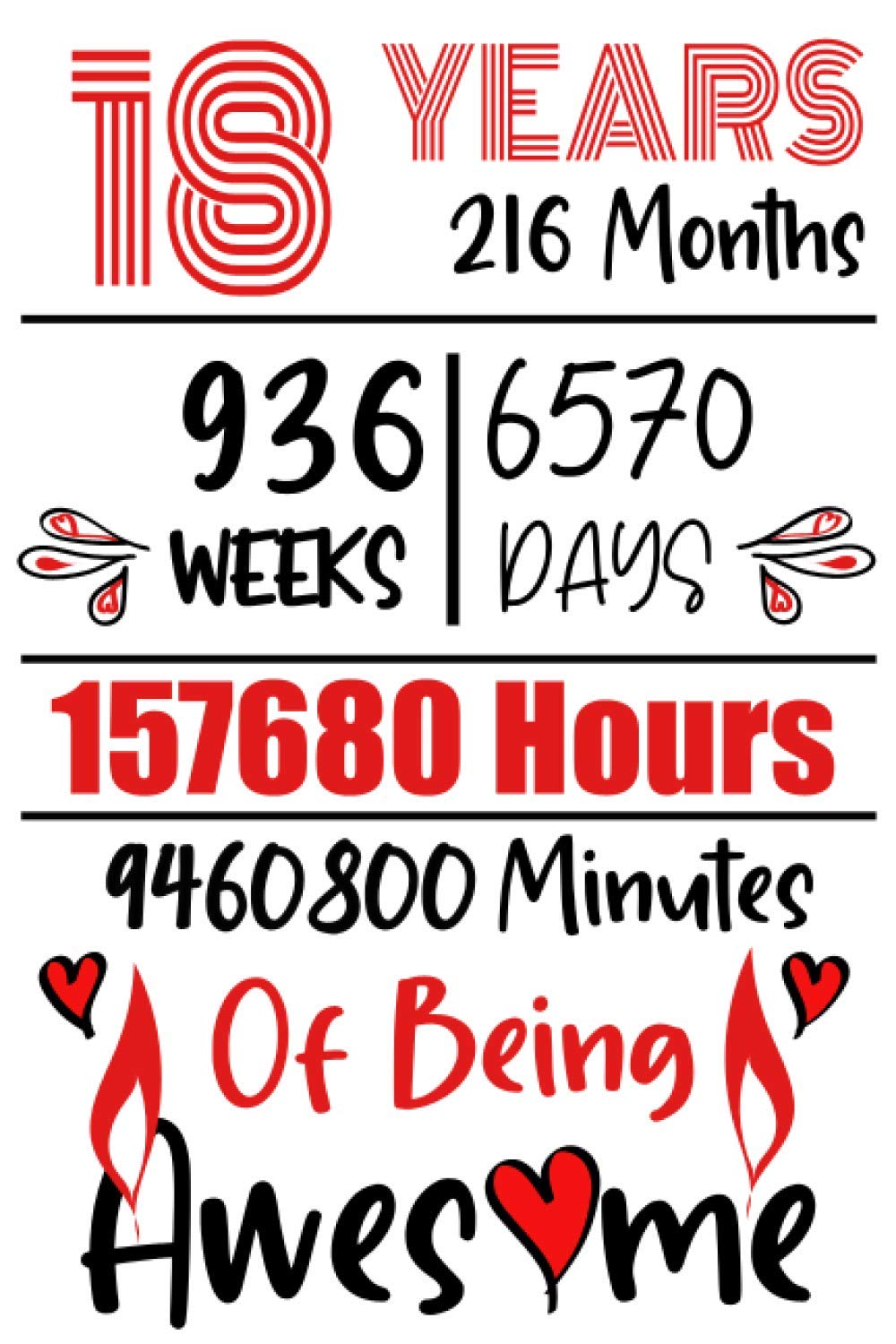 18 Years Of Being Awesome: 18th Birthday Gift, Funny Notebook Planner Gift For Family And Friends, 100 pages, Matte Finish 6 in x 9 in (15.2 x 22.9 cm) (Funny Journal Gifts 18 Year Old)