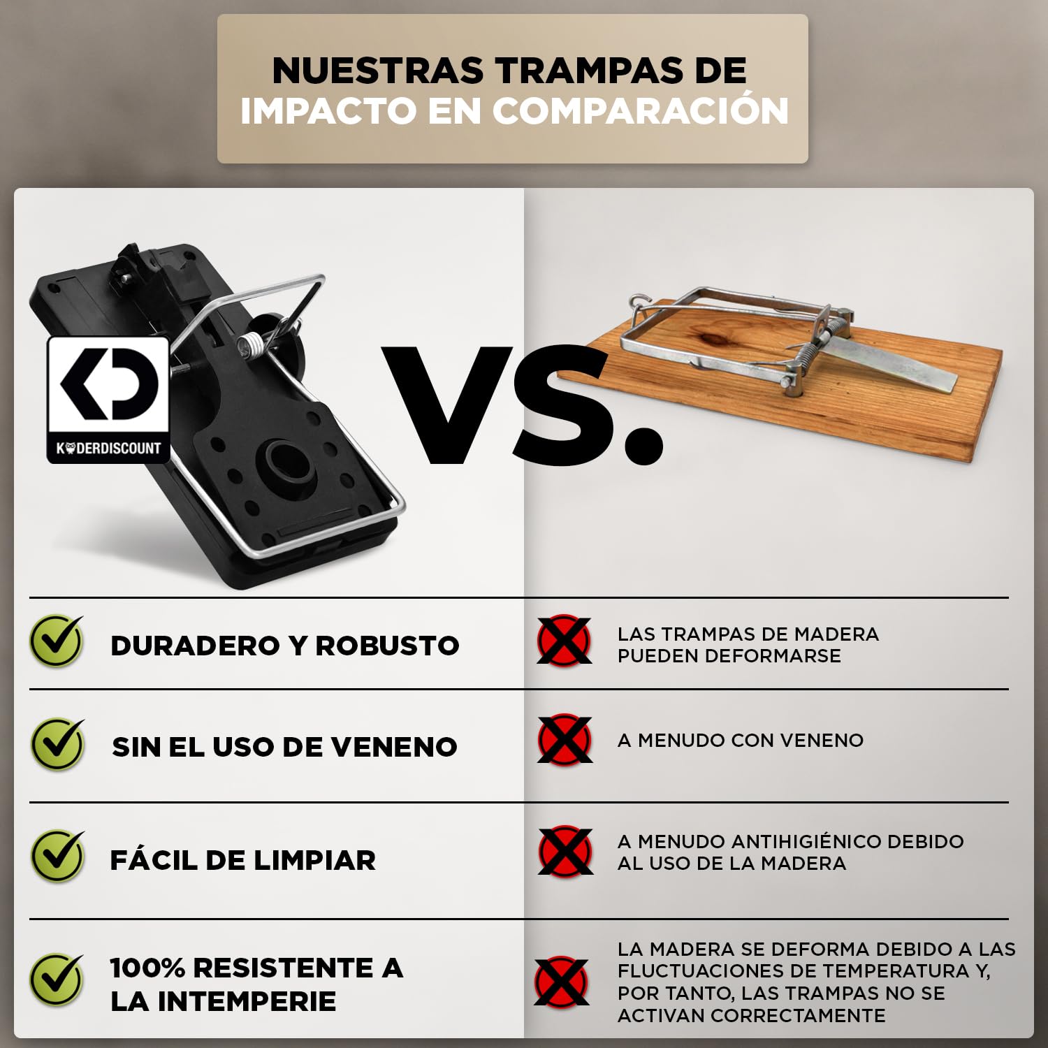Trampa para Ratas Profesional (Pack de 3) – Trampas mecánicas potentes y reutilizables, sin veneno – Trampa higiénica para ratas para interior y exterior