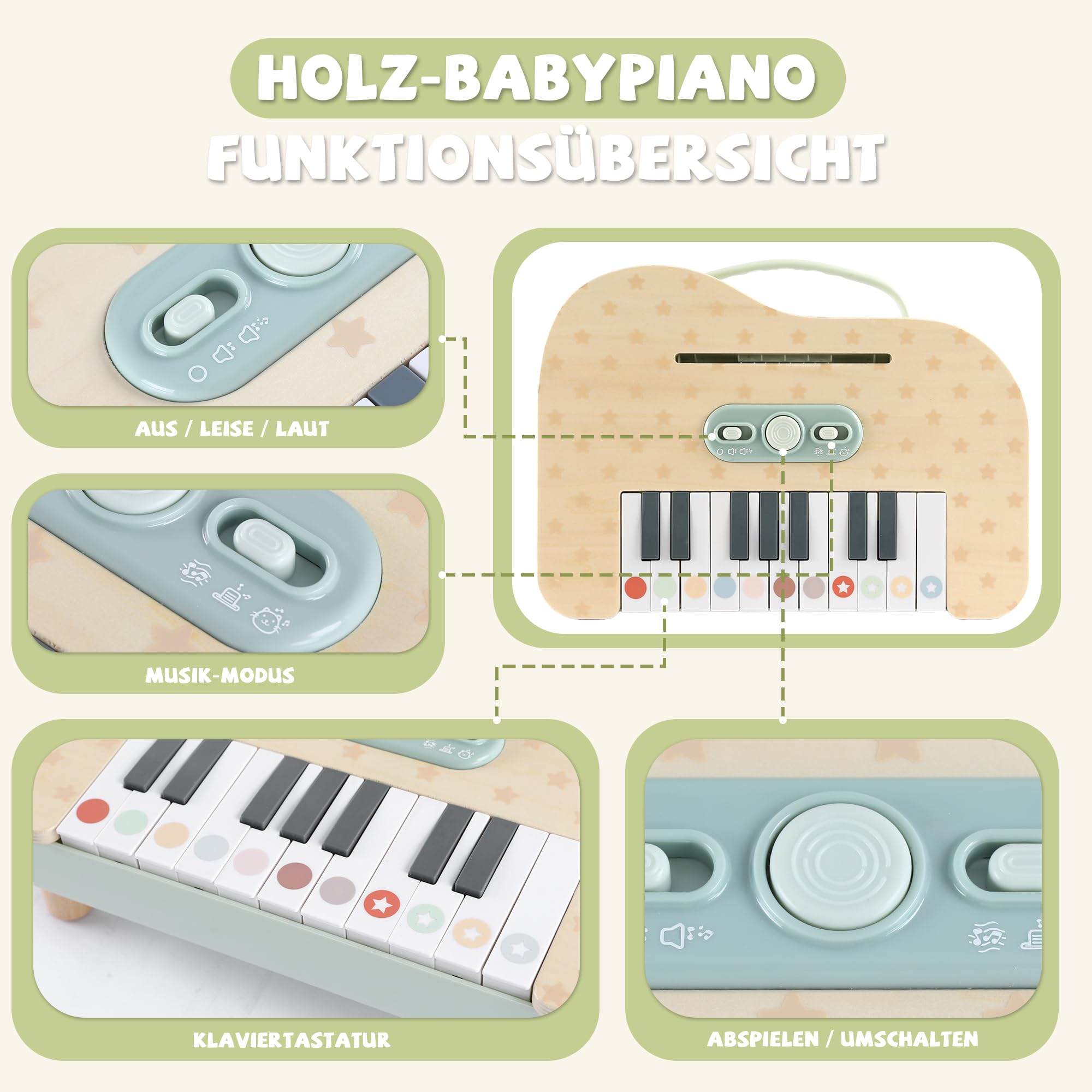 Holz Kinderklavier 18 Tasten Digital, Musikspielzeug für Kleinkinder ab 2 Jahren, Montessori Lernspielzeug Musikinstrument, Geschenk für Jungen und Mädchen