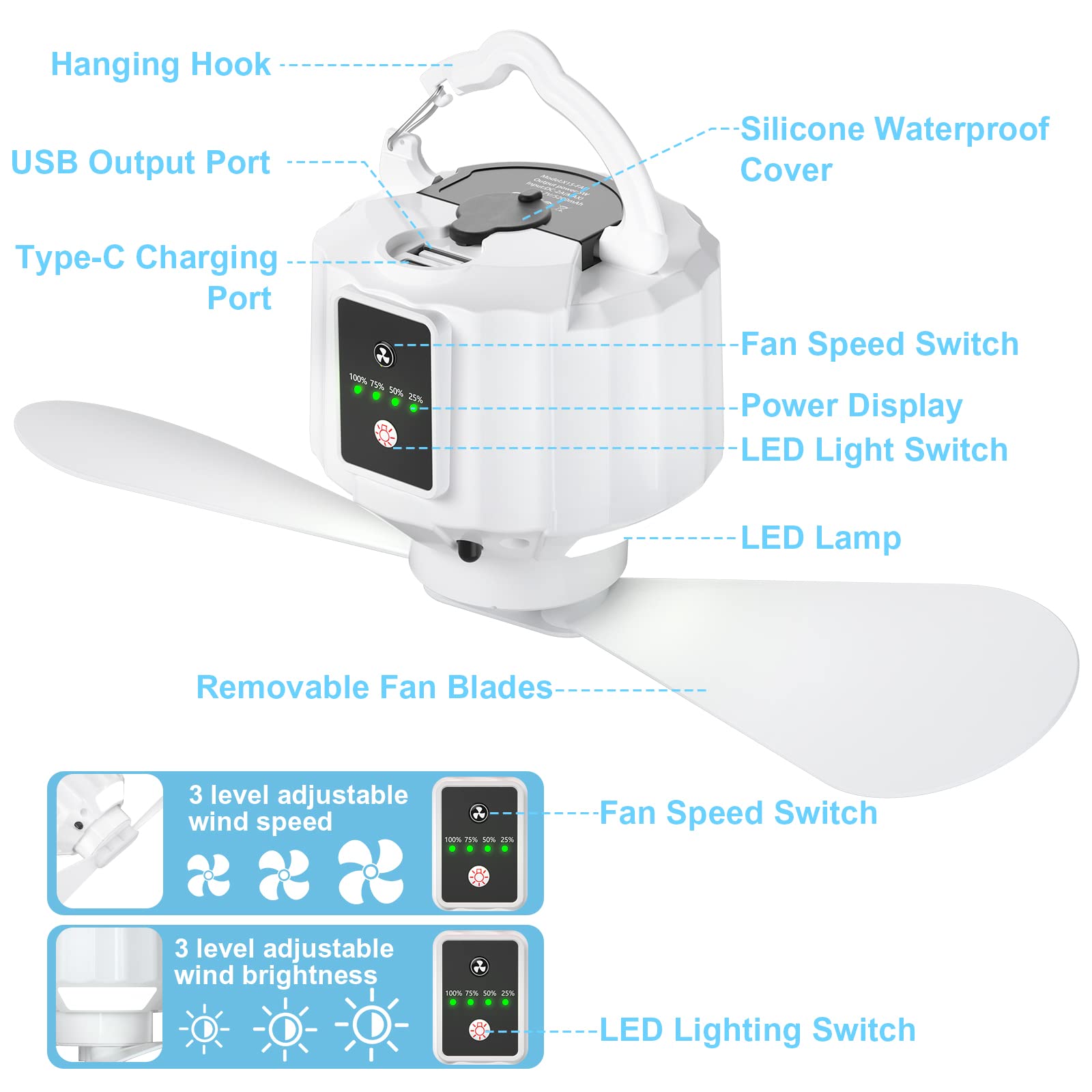 Ventilatore da Campeggio con Lanterna LED, Ventilatore da Campeggio Ricaricabile USB per Tende, Telecomando, Pale del Ventilatore Staccabili,Timer, per Picnic,Tende,Viaggi,Emergenza (Bianco)