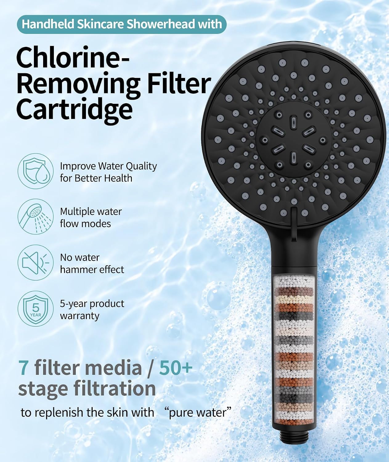 Ducha de Mano con Filtro de Múltiples Capas, 8 Funciones de Rocío y Lavado Potente para Limpieza de Mascotas y Tina, Manguera de 71 Pulgadas,Negro,Set