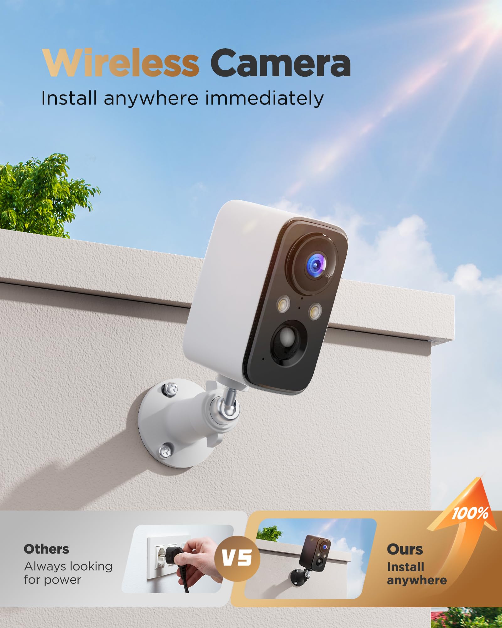 Telecamera Wifi Esterno Senza Fili con 10400mAh Batteria Ricaricabile