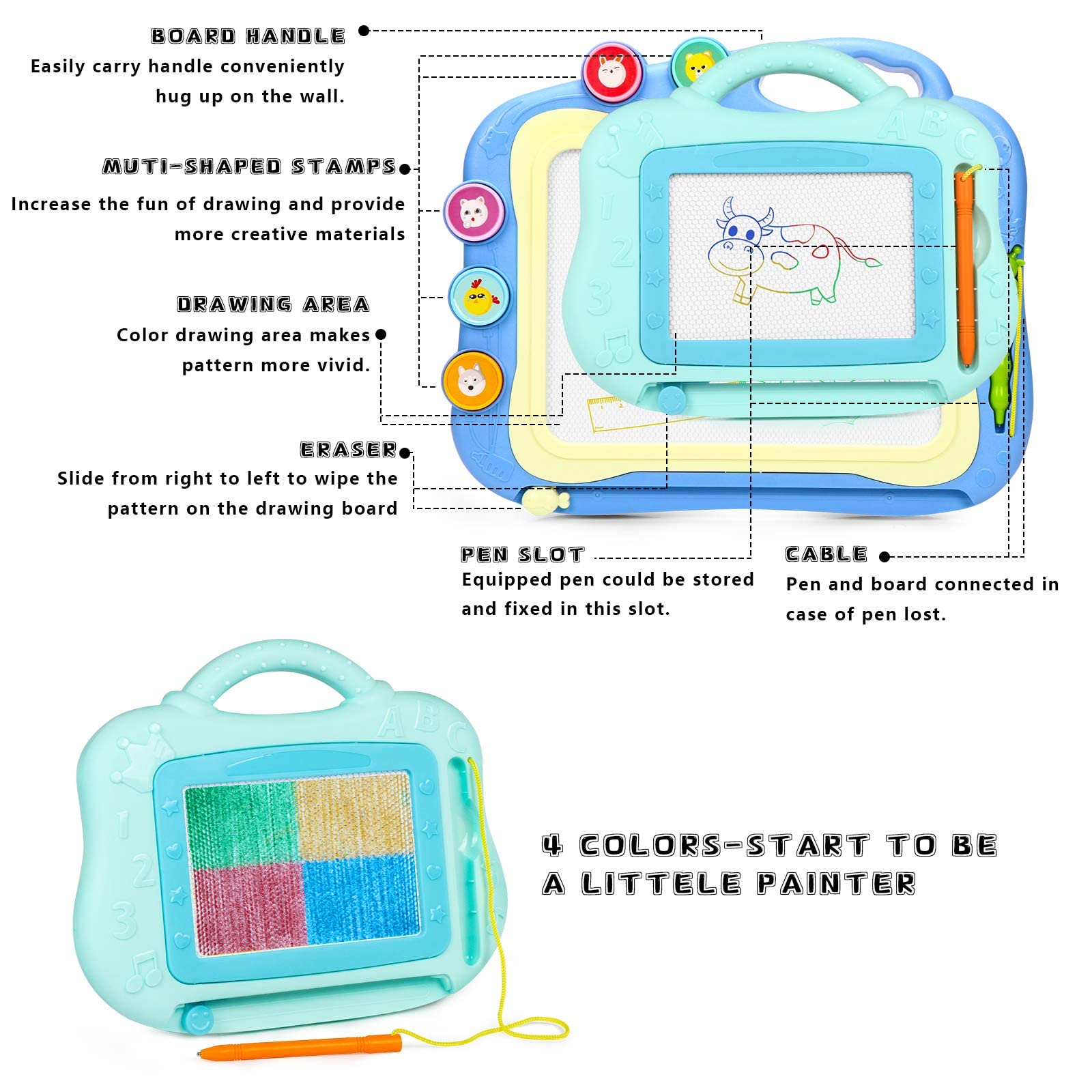 Tablero Magnético De Dibujo Para Niños - Juguete Educativo Con Cuentas Y Patrones, Diseño De Conejo, 8x11 Pulgadas