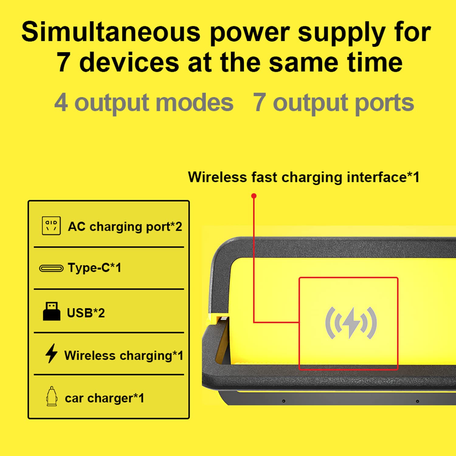 Alimentatore per Batteria Esterna, Caricabatterie per Laptop, con Presa CA 110 V/600 W, USB QC3.0, PD65W, torce a LED per Backup di Emergenza in Campeggio, 100 V
