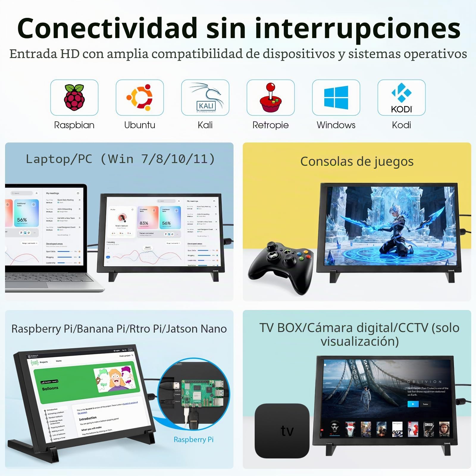 ELECROW Monitor Portátil, 10.1 Pulgadas 1280 * 800 Pantalla Táctil Monitor Compatible con Raspberry Pi, PC