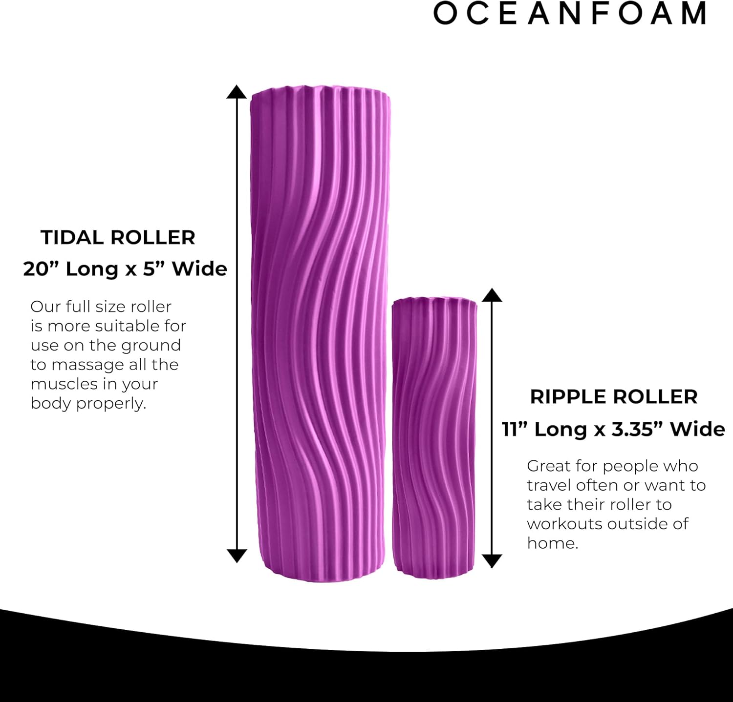 Oceanfoam Tidal Roller - Magenta - Muscle Massage Foam Roller for Back Pain & Stretching - Firm and Ergonomic Wide Wave Textured - Yoga, Athletics, & Wellness - Full Size, 20" x 5" - Image 6