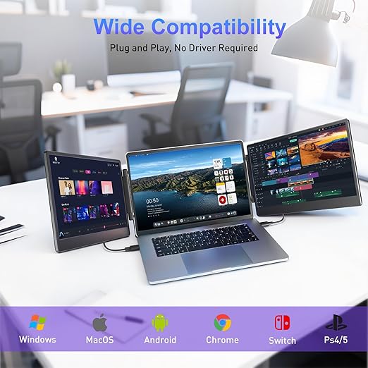 Monitor Extensor Triple 14 FHD 1080P para Laptop miniatura 4