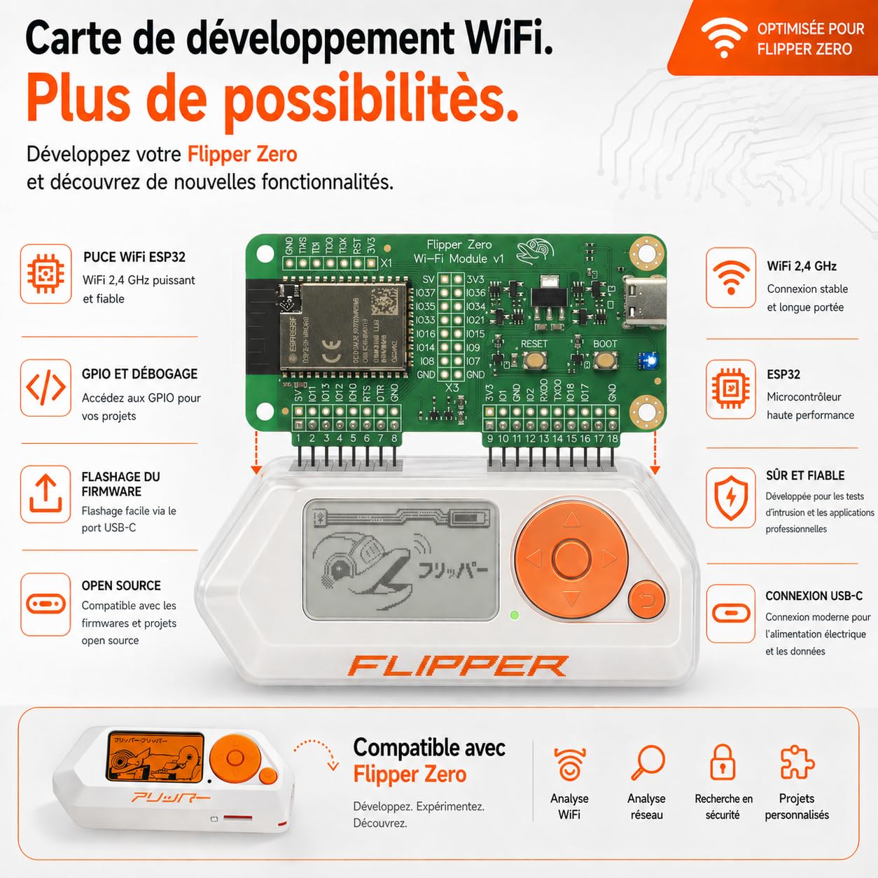 Flipper Zero Starter Kit Complet | Flipper Zero | Carte WiFi | Coque en Silicone | Carte mémoire de 64 Go | Lecteur de Carte USB