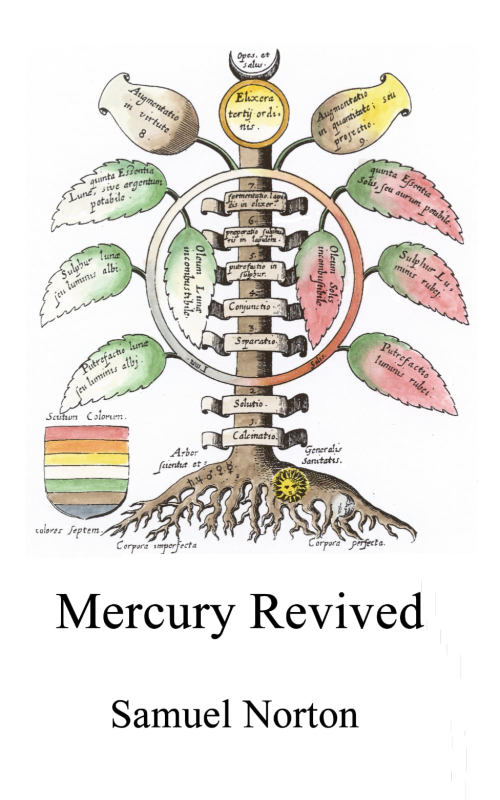 Mercury Revived (Alchemy translations)