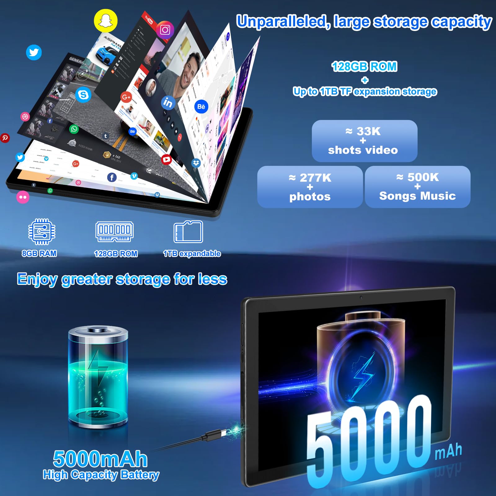 Whitedeer Tablet 10 Pulgadas Android 8GB RAM 64GB ROM Pantalla IPS HD 1280x800 Cámara Dual 8MP+5MP Batería 5000mAh WiFi 6 BT5.4 GMS Widevine L1 Face ID