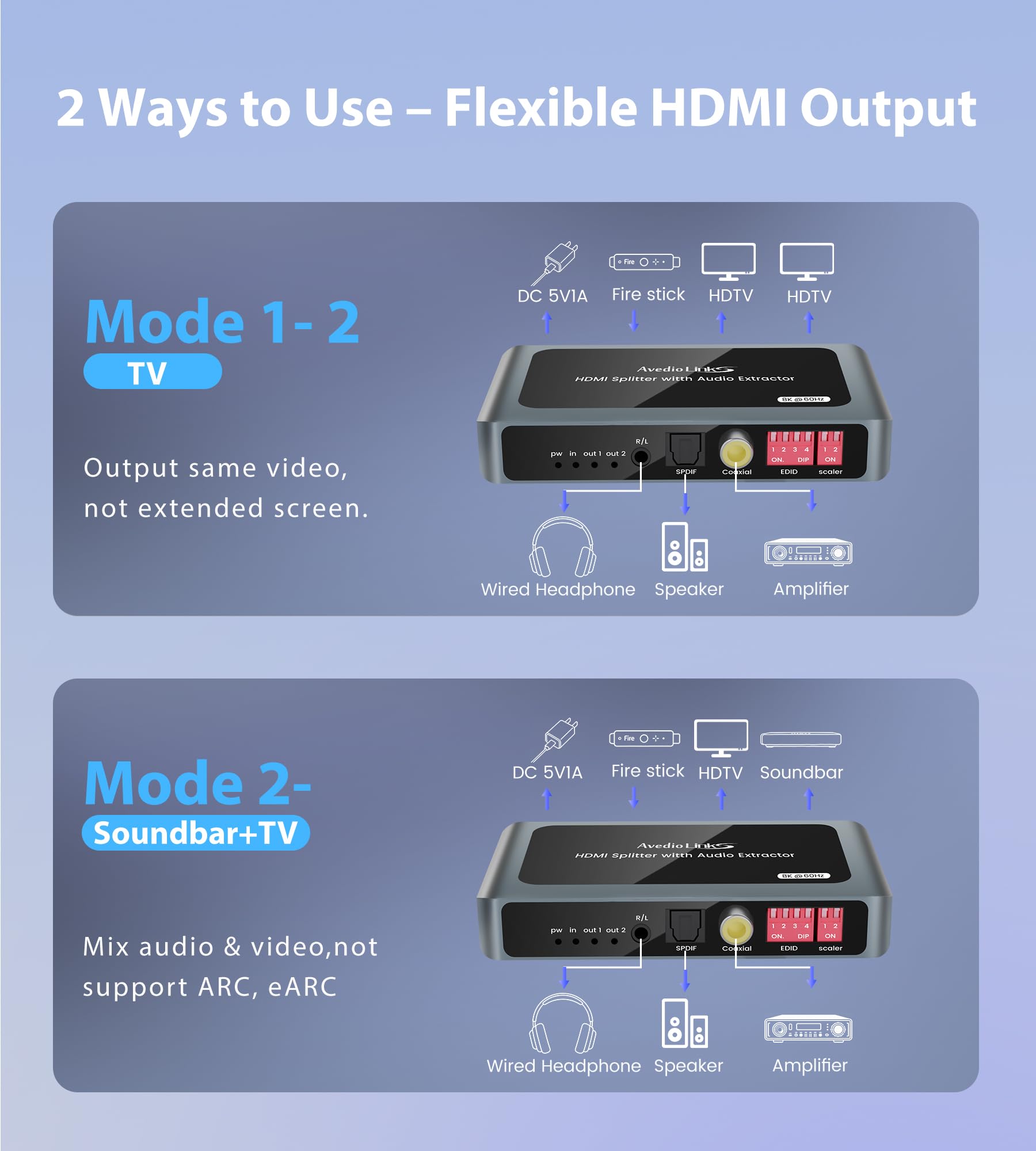 HDMI Audio Extractor 8K @60Hz splitter 1-in-2 Out met Audio Out, HDMI naar 2X HDMI Audio Extractor 8K @60Hz splitter 1-in-2 Out met Audio Out, HDMI naar 2X