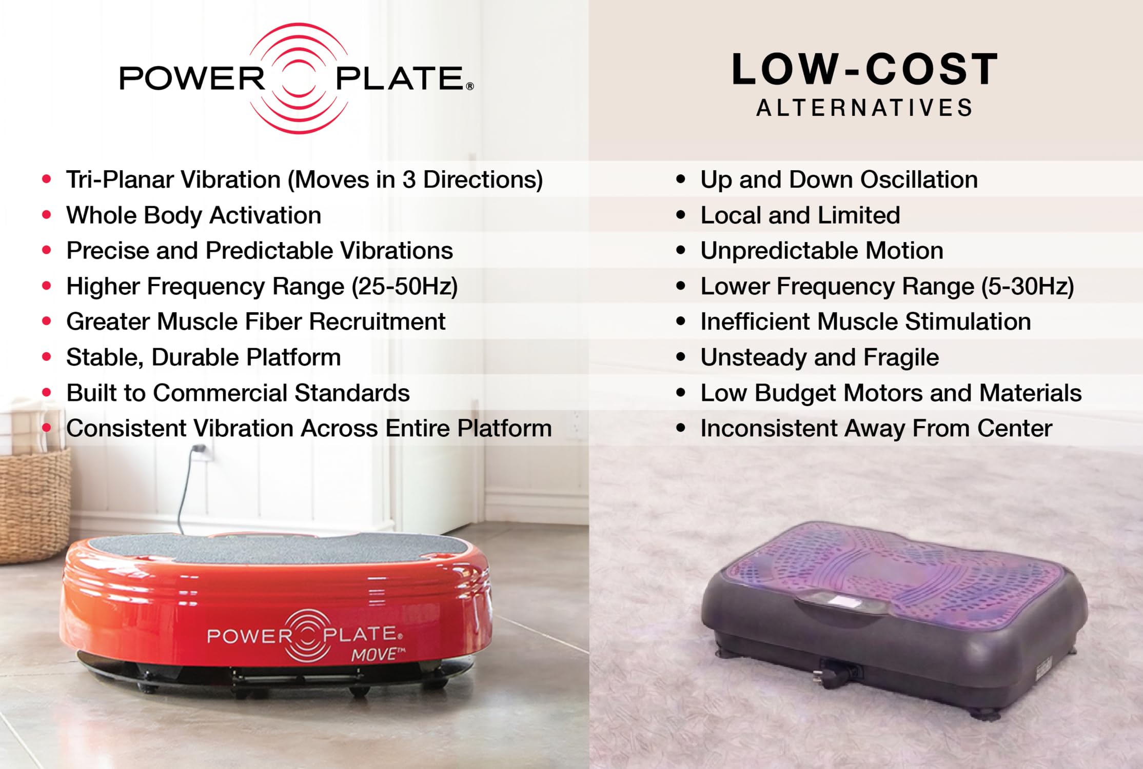 Amazon.com: Power Plate
