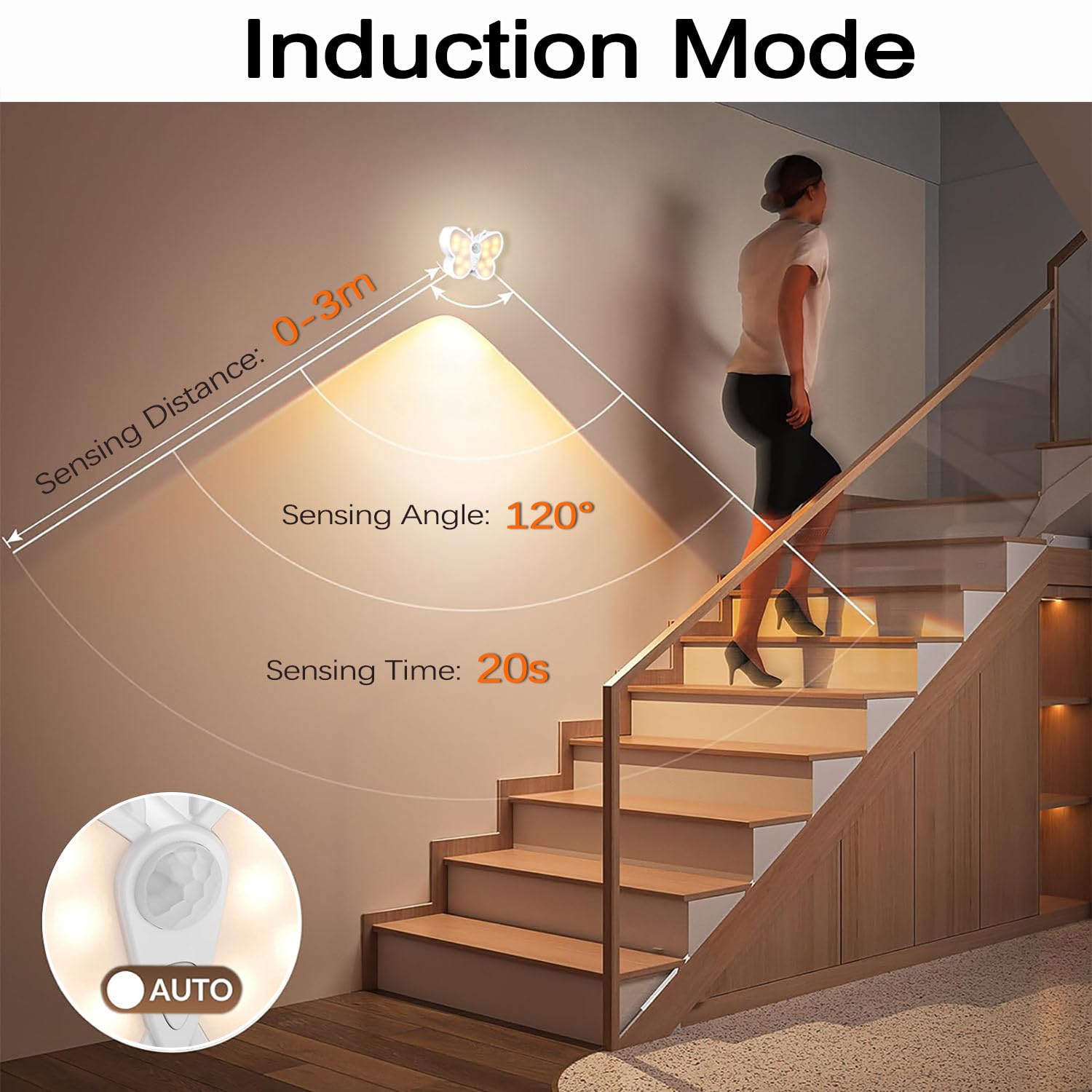 Surplex Luce Notturna LED A Forma Di Farfalla Con Sensore Di Movimento - Ricaricabile USB, 3 Colori E Luminosità Regolabile, Per Camera, Corridoio, Scale, Cucina - 4