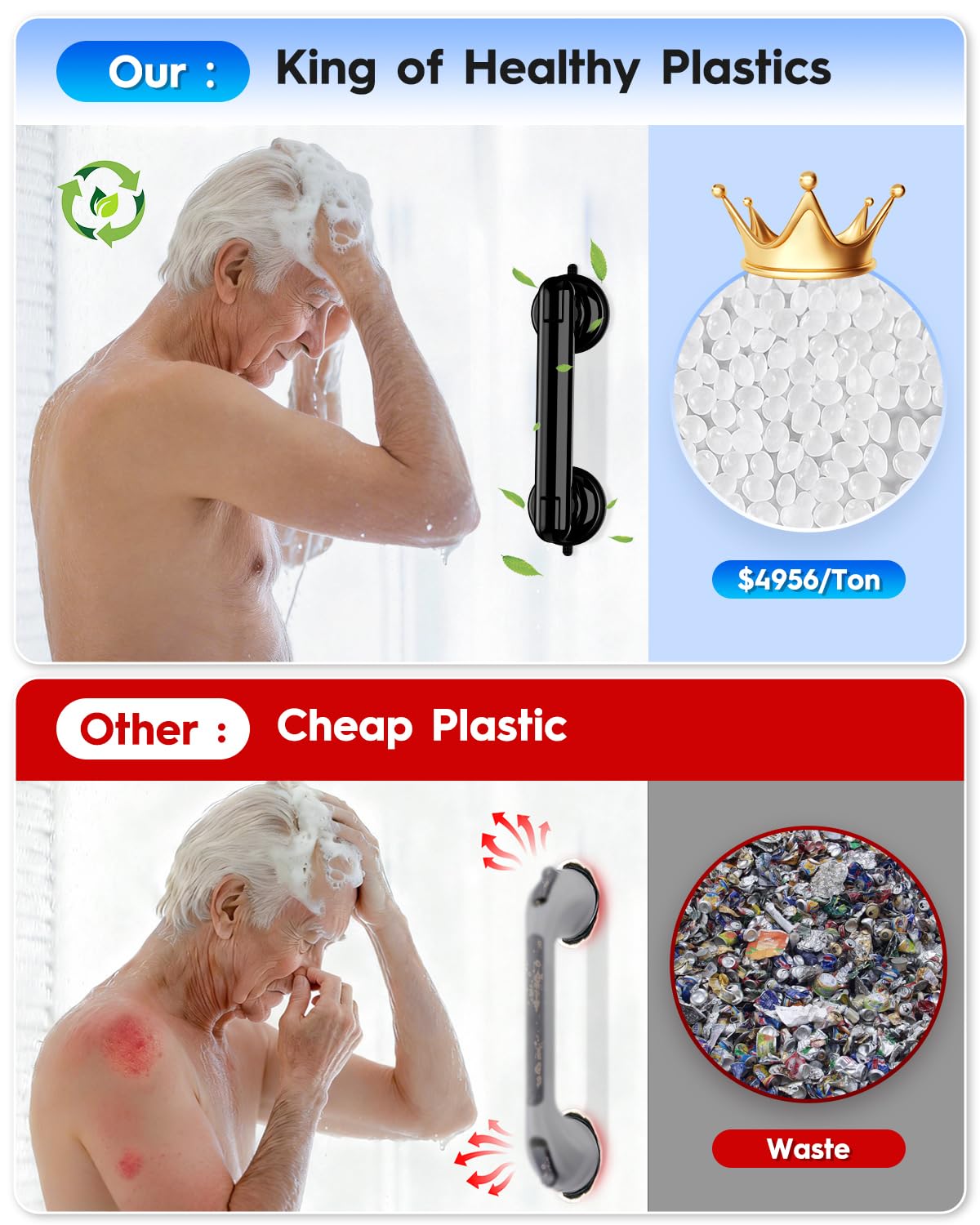 Upgraded 2-Pack Grab Bars for Shower Bathroom Wall, Heavy-Duty Suction Grab Bars Shower Handle Safety for Elderly Seniors Handicap, No Drilling Tool-Free, Easy Removal and Reusable (Black) - 5