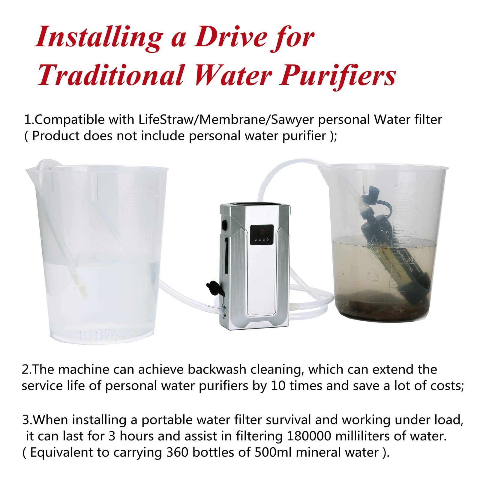 Mini Emergency Water Pump (1000ml/min) Compatible with Membrane Sawyer LifeStraw Personal Water Filter for Hiking, Built-in 2000mAh Power Bank, 3-Speed Adjustable Flashlight & SOS Signal Light, IPX3