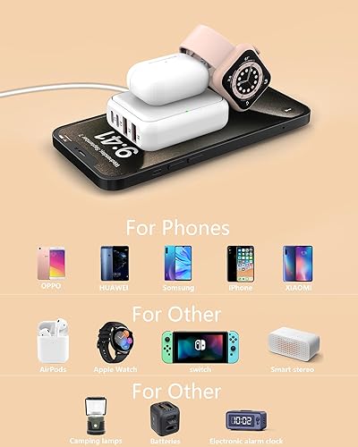 Miniatura 6 de Cargador USB de 8 puertos, cargador USB C de viaje multipuerto, mini estación de carga con puertos USB C y USB A, bloque de estación de carga para