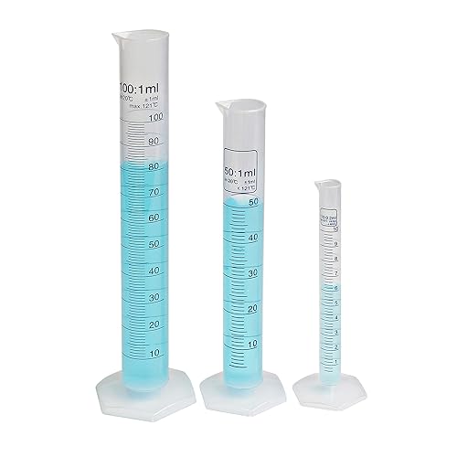 Miniatura 6 de ULAB Scientific - Juego de cilindros de medición graduados de vidrio grueso, 2 tamaños, 3.4 fl oz, 8.5 fl oz, 3.4 onzas, 8.5 onzas, borosilicato