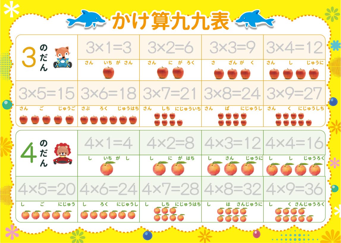 Amazon.co.jp: 九九かけざんみぞなぞり 習字ボード 何度も