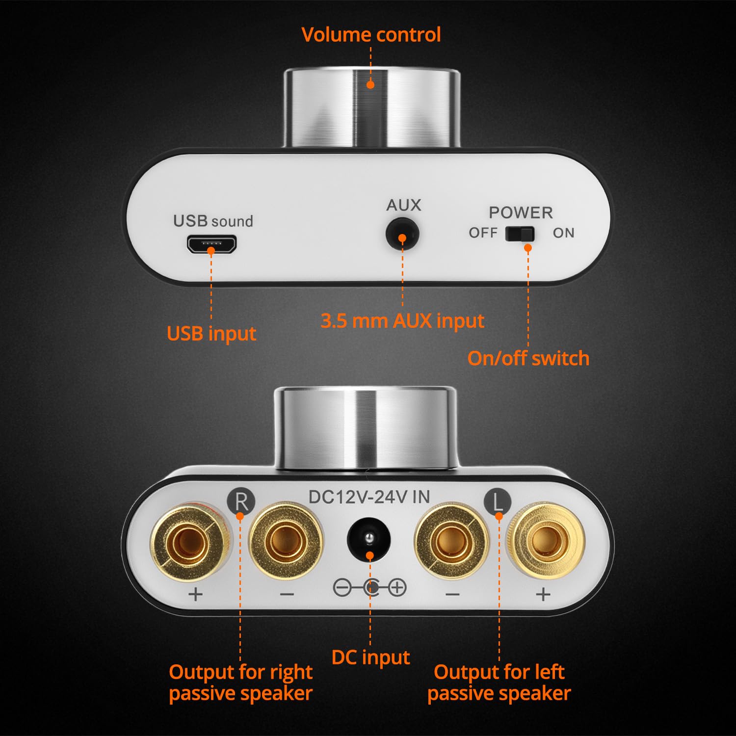 QWORK® Mini Amplificateur sans Fil, Amplificateur Stéréo HiFi 50 W × 2, pour Haut-parleurs